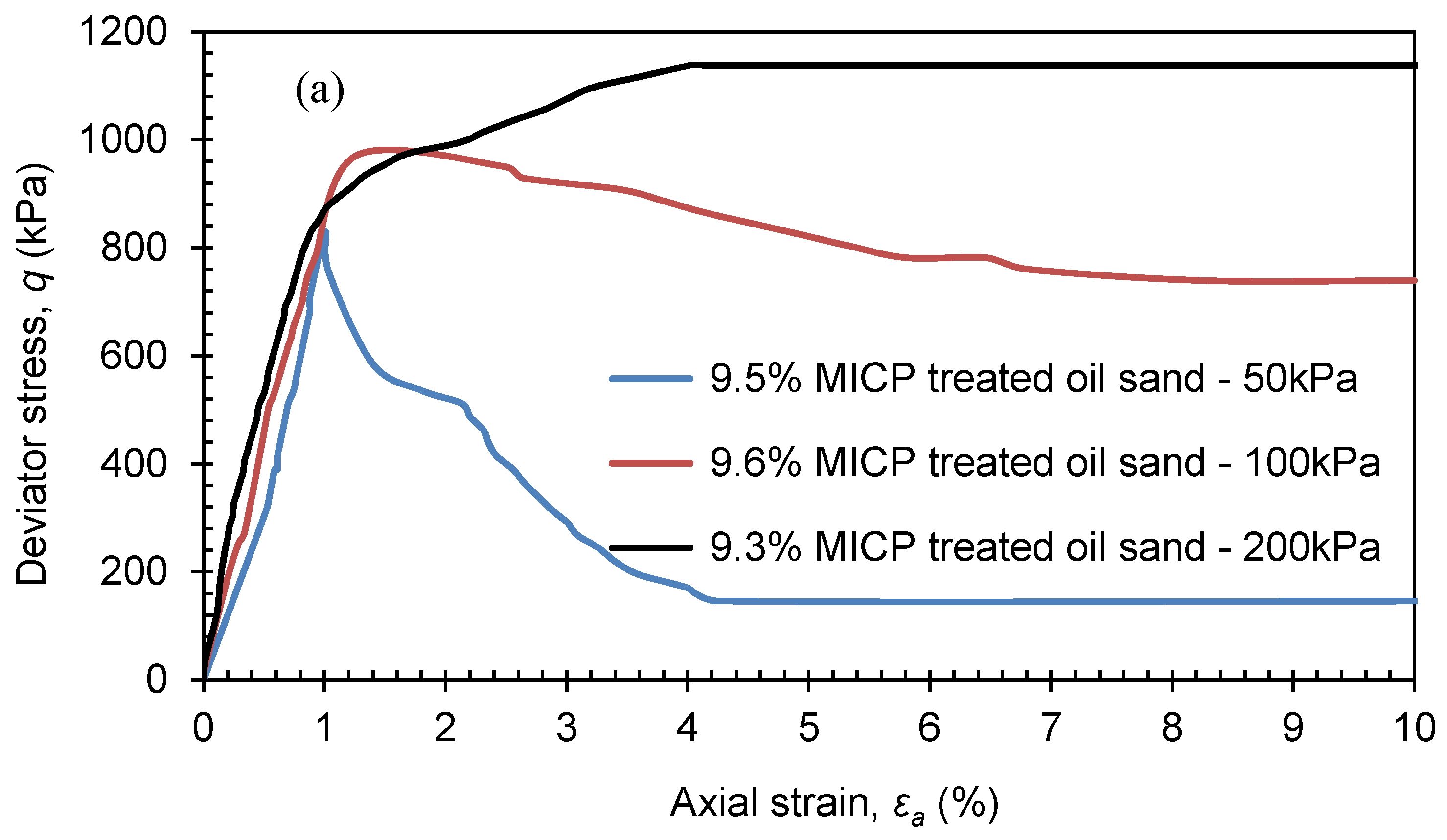 Sustainability 15 00434 g005a