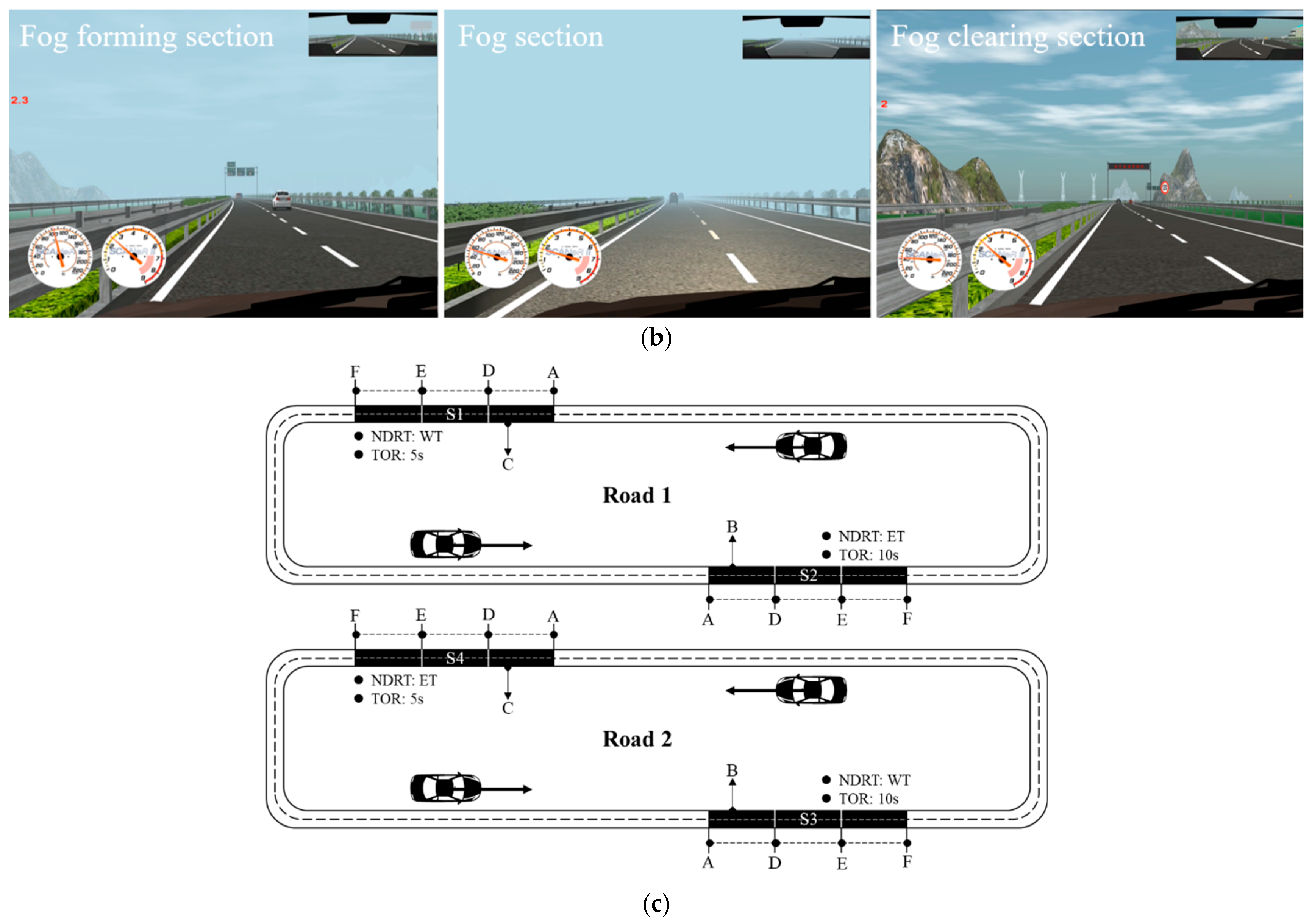 Sustainability 15 00445 g002b