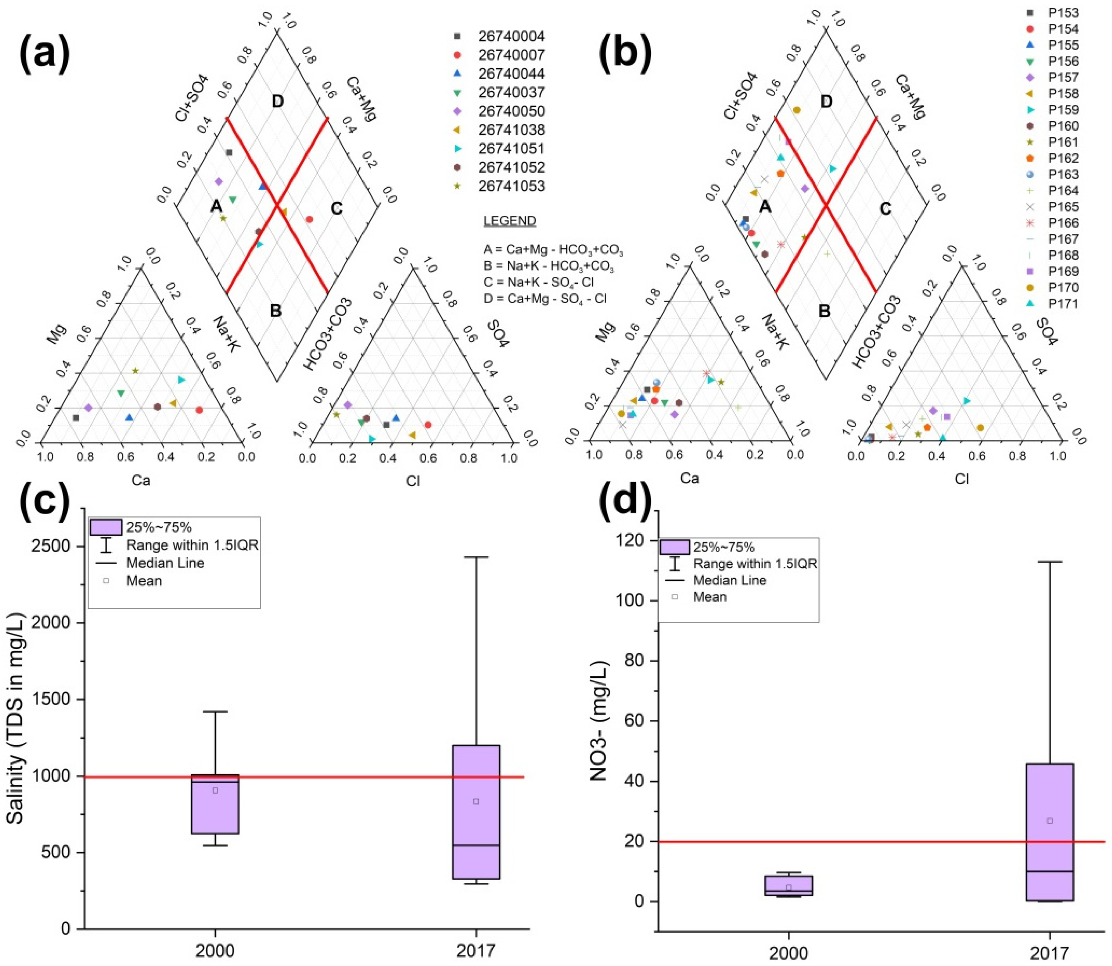 Sustainability 15 00471 g002
