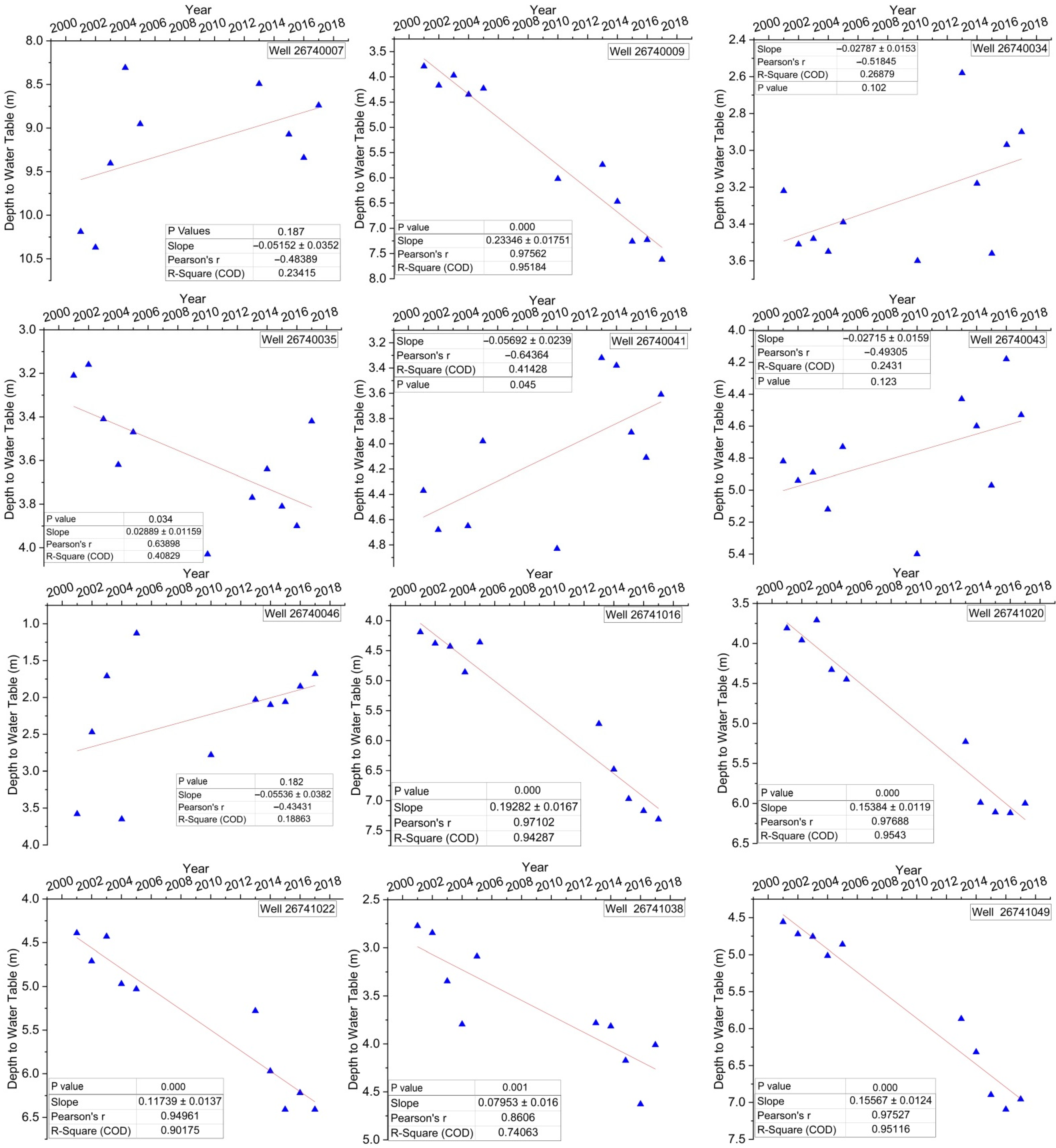 Sustainability 15 00471 g005
