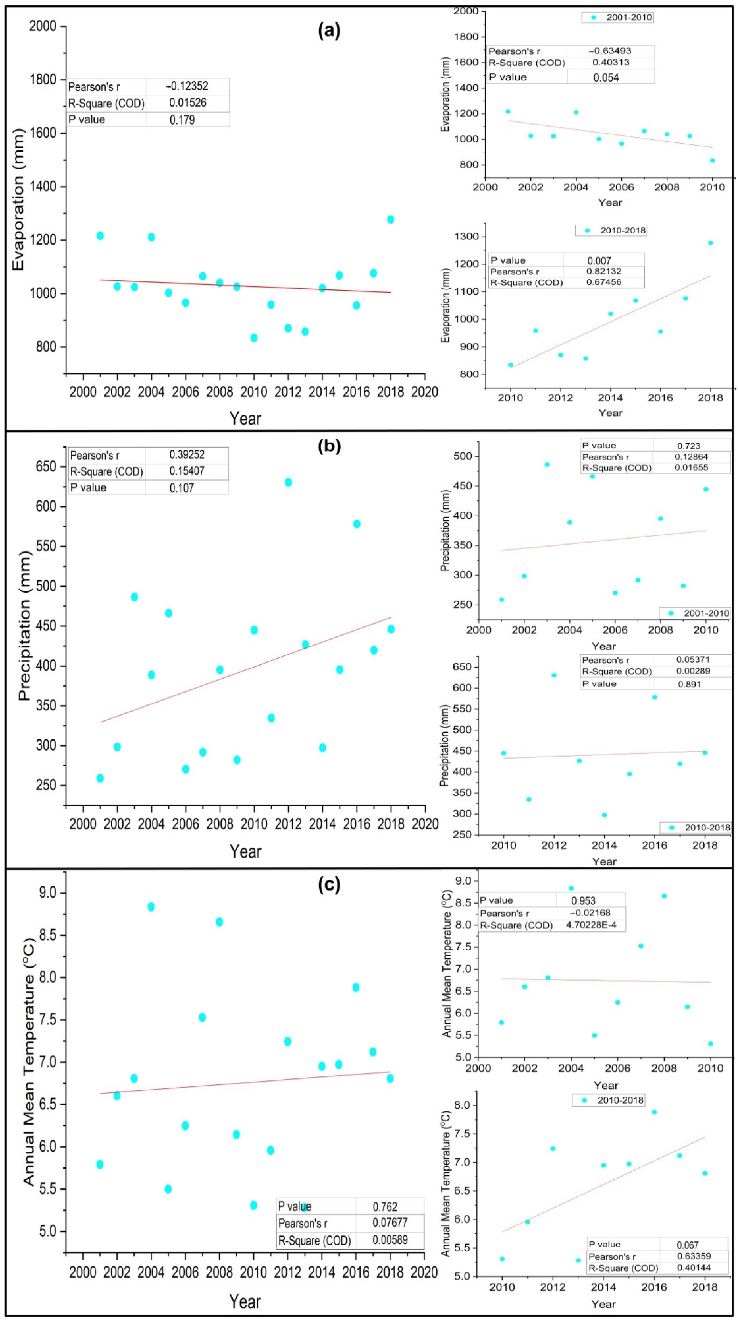 Sustainability 15 00471 g006