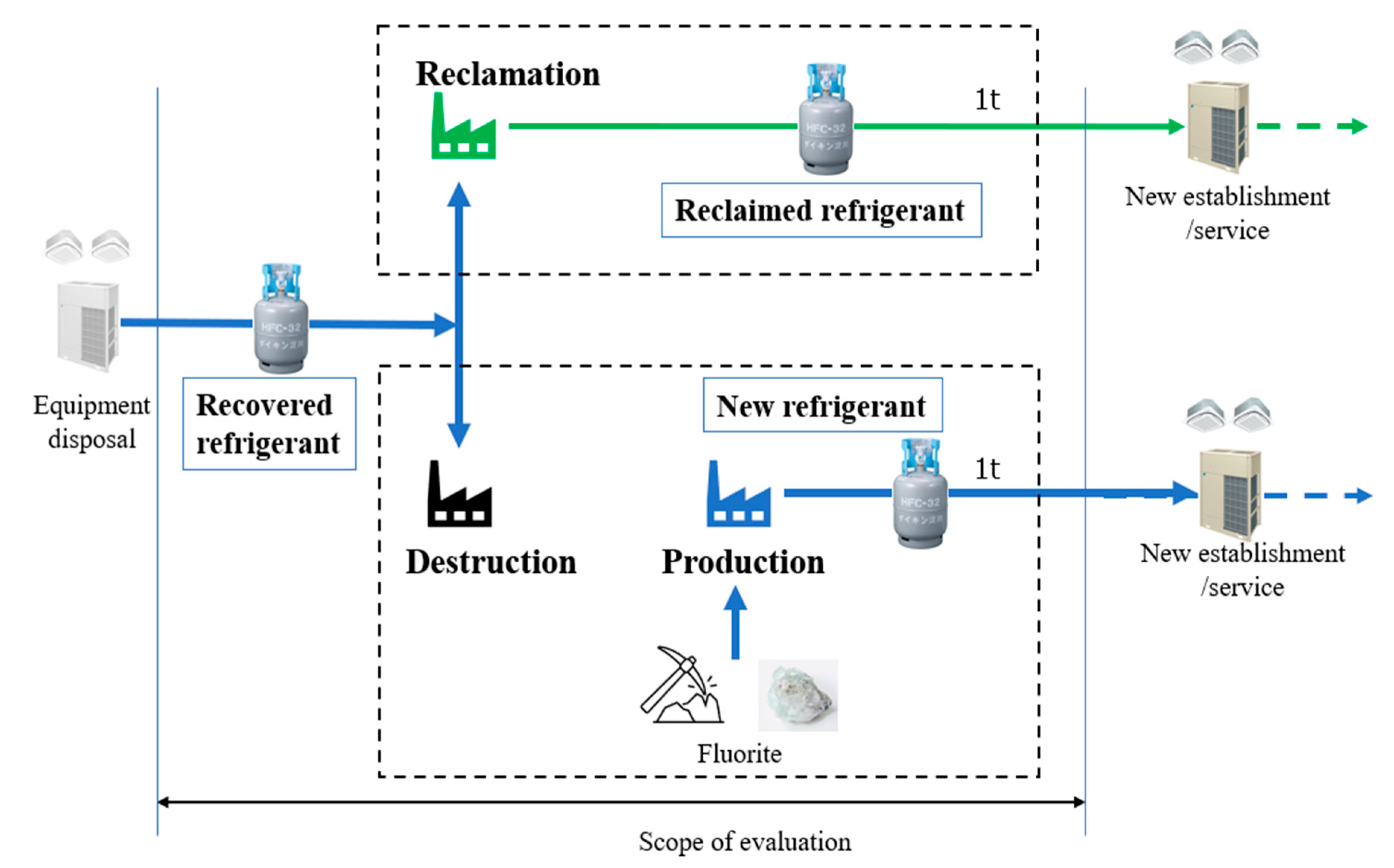 Sustainability 15 00473 g005