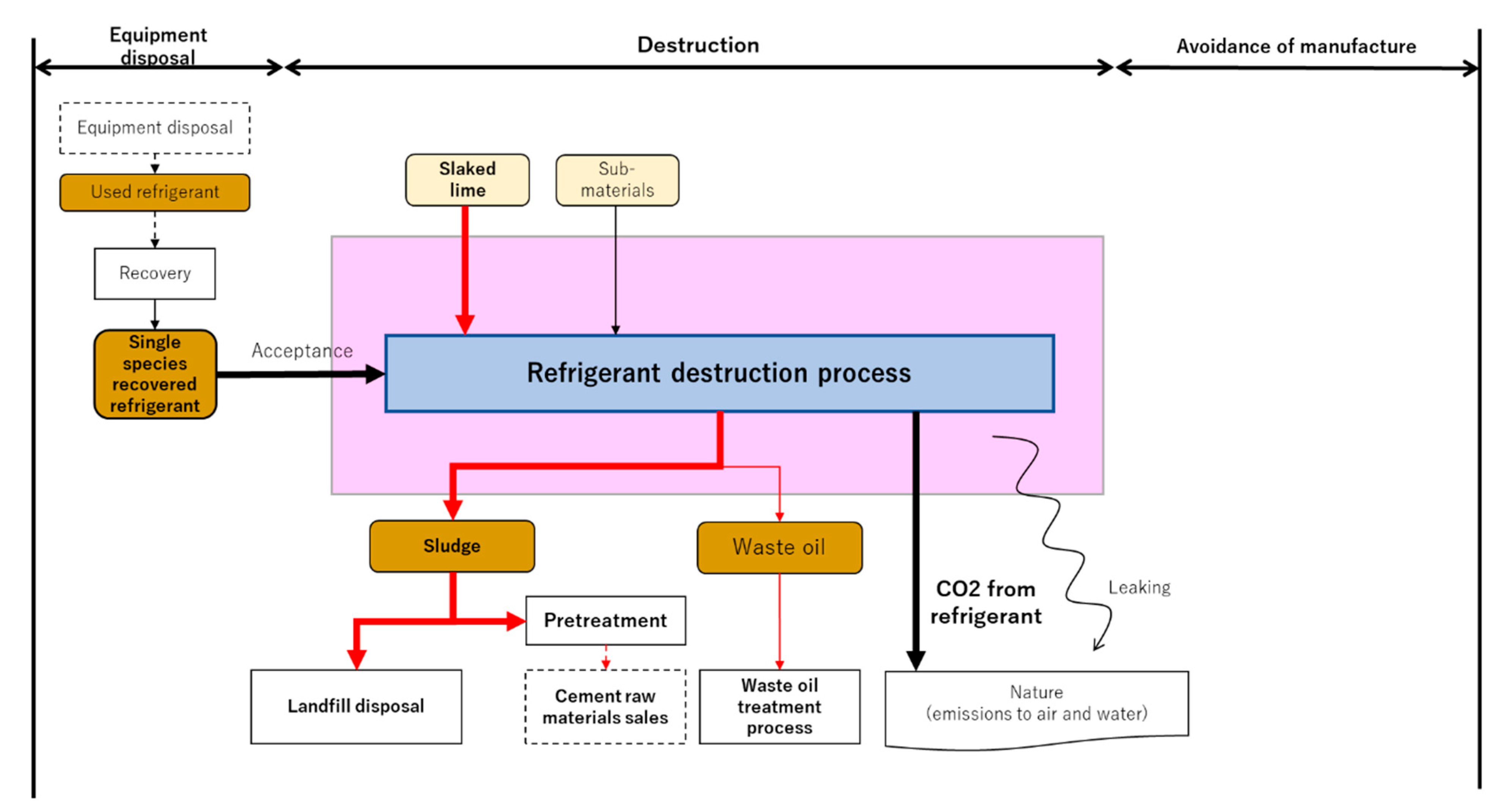 Sustainability 15 00473 g0a1
