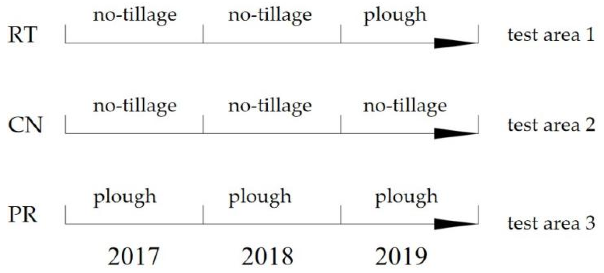 Sustainability 15 00474 g001