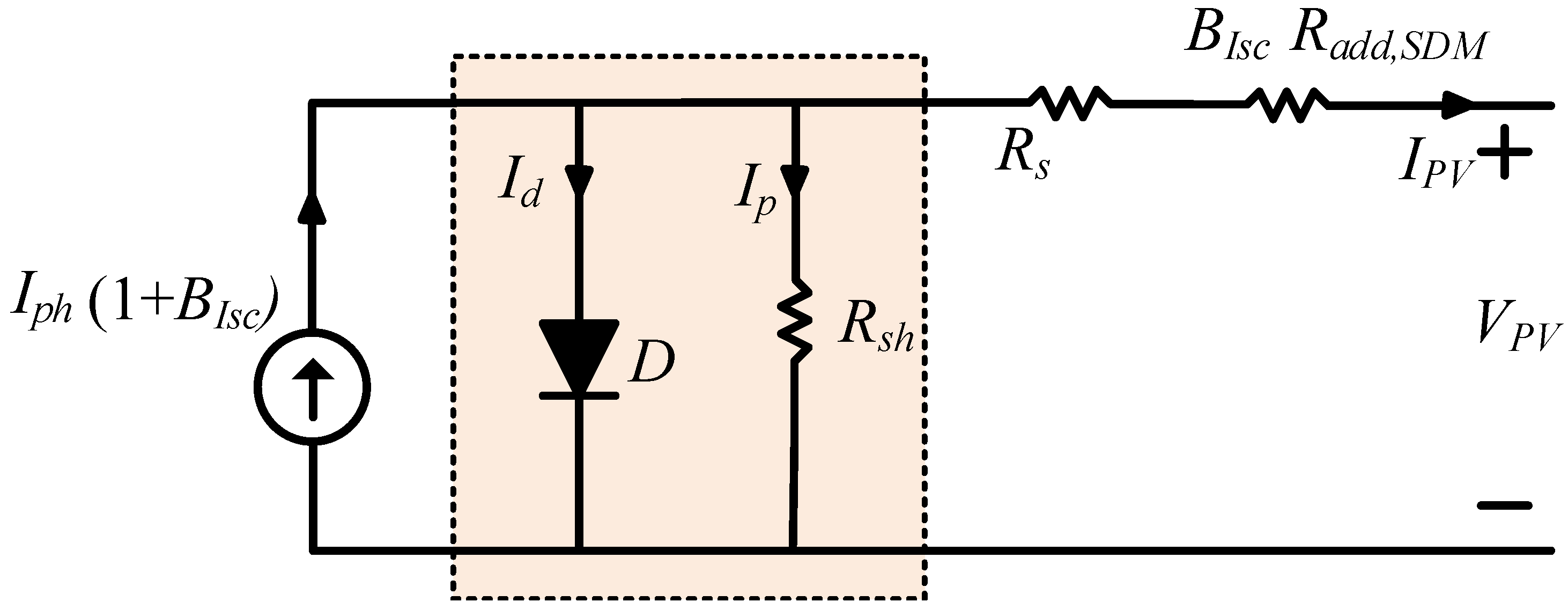 Sustainability 15 00509 g003