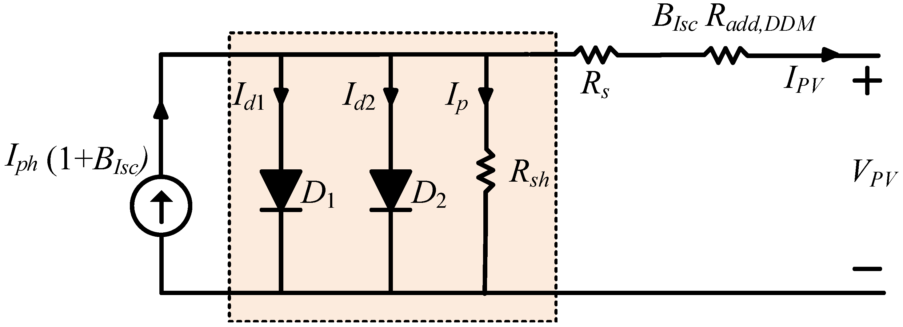 Sustainability 15 00509 g004