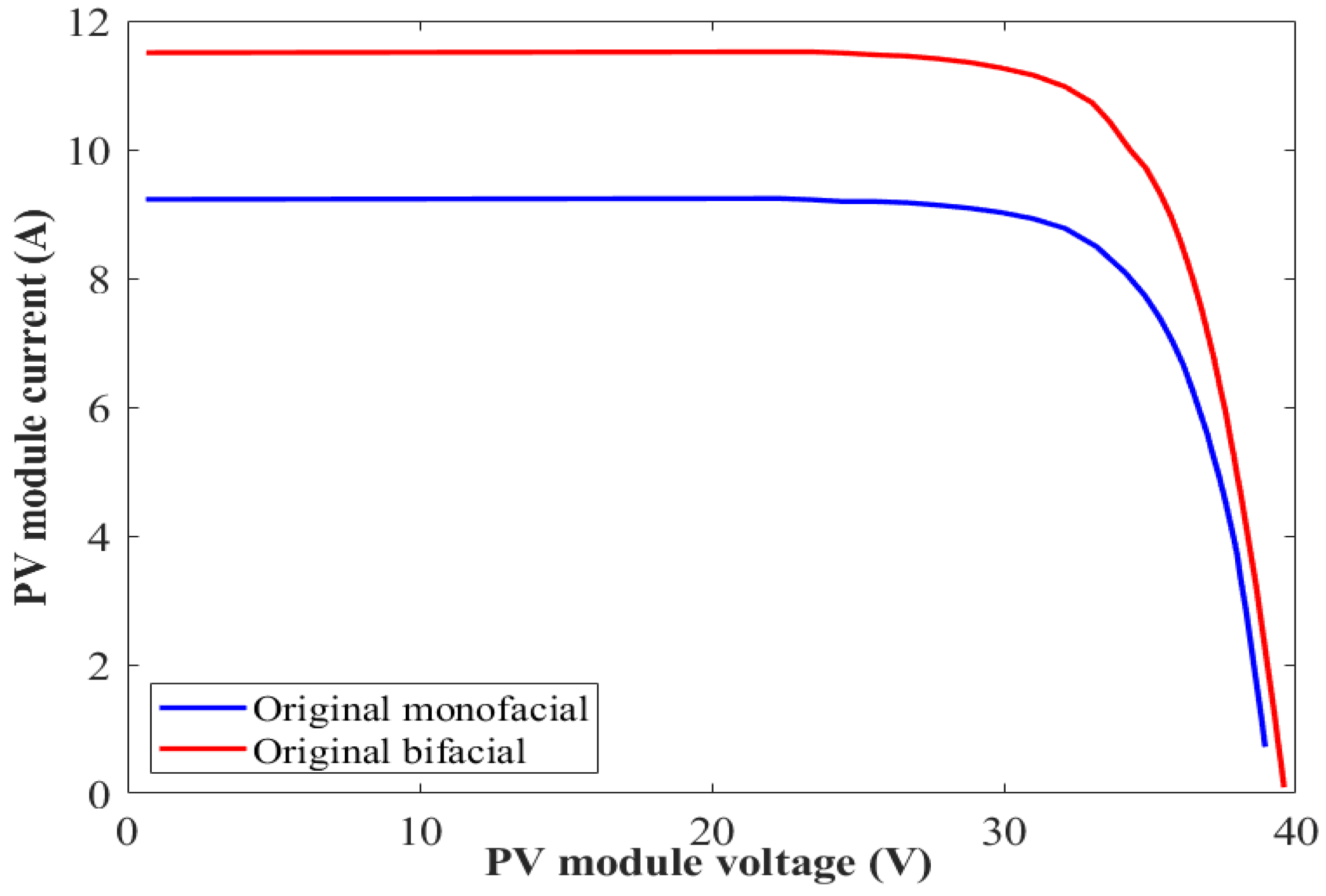 Sustainability 15 00509 g007