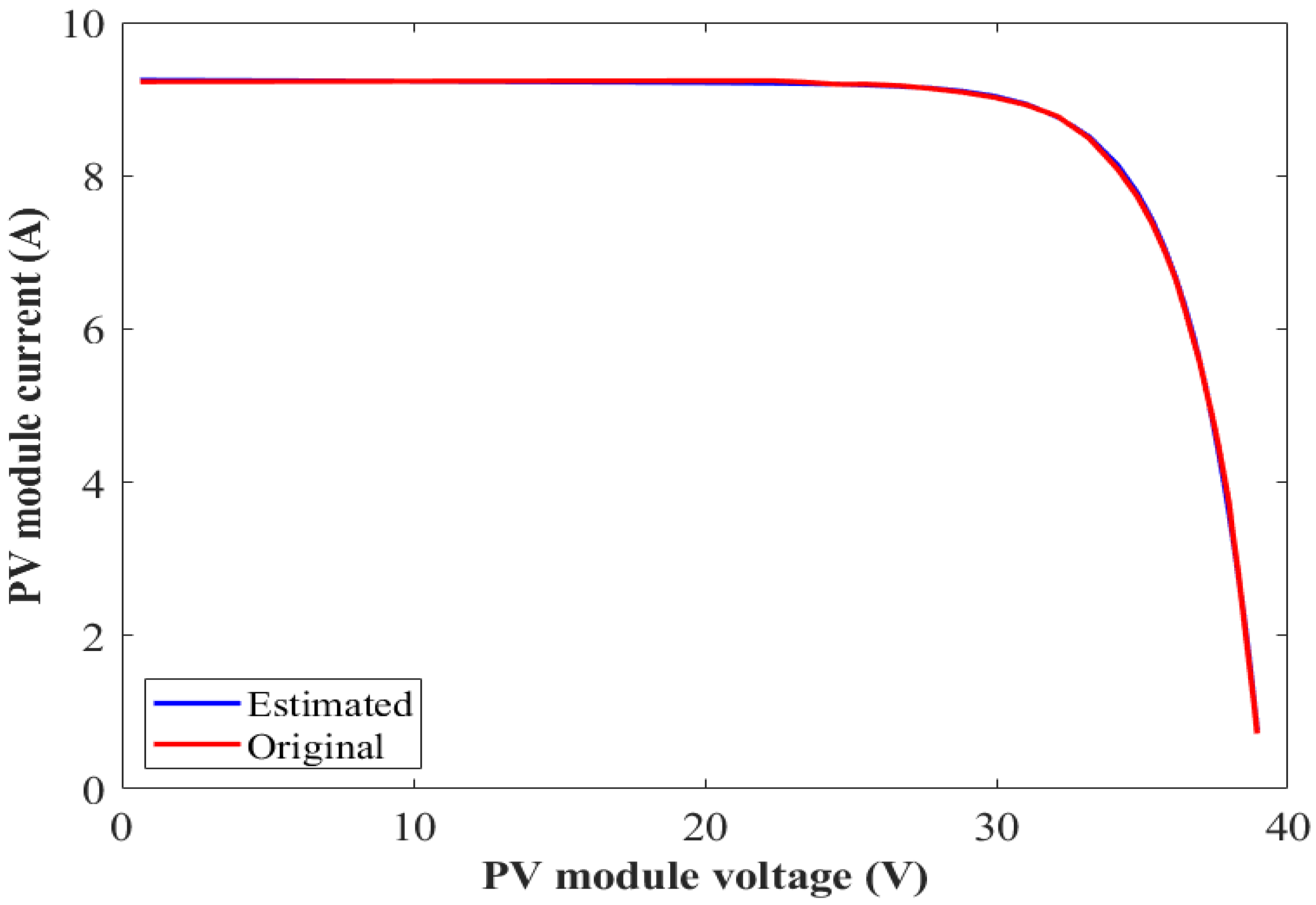 Sustainability 15 00509 g008