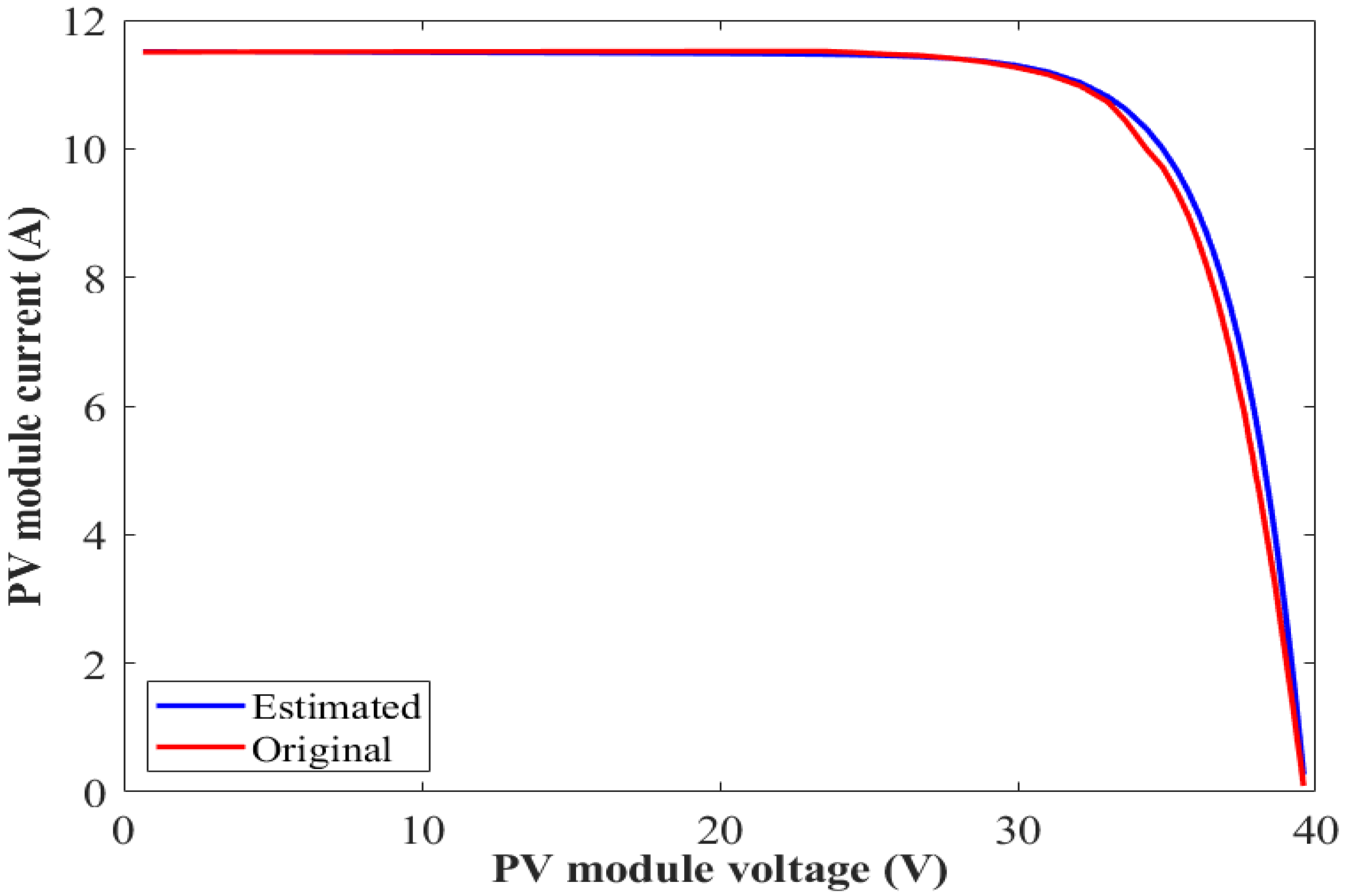 Sustainability 15 00509 g012
