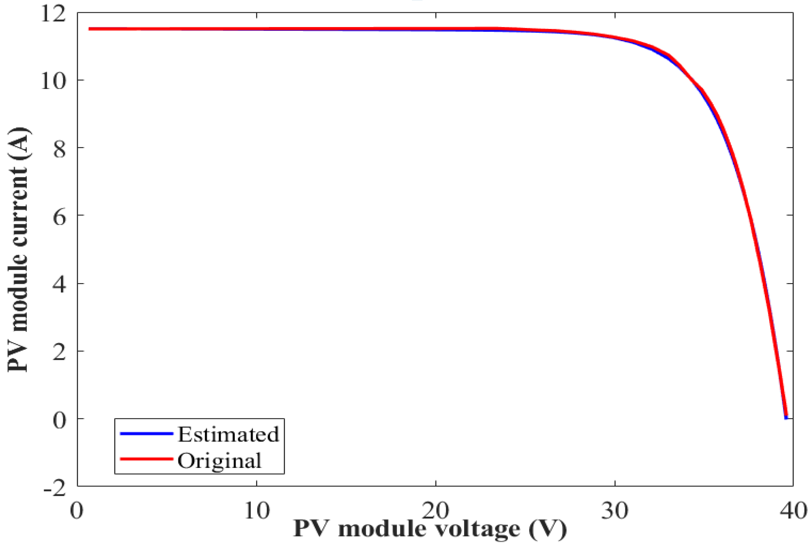 Sustainability 15 00509 g014