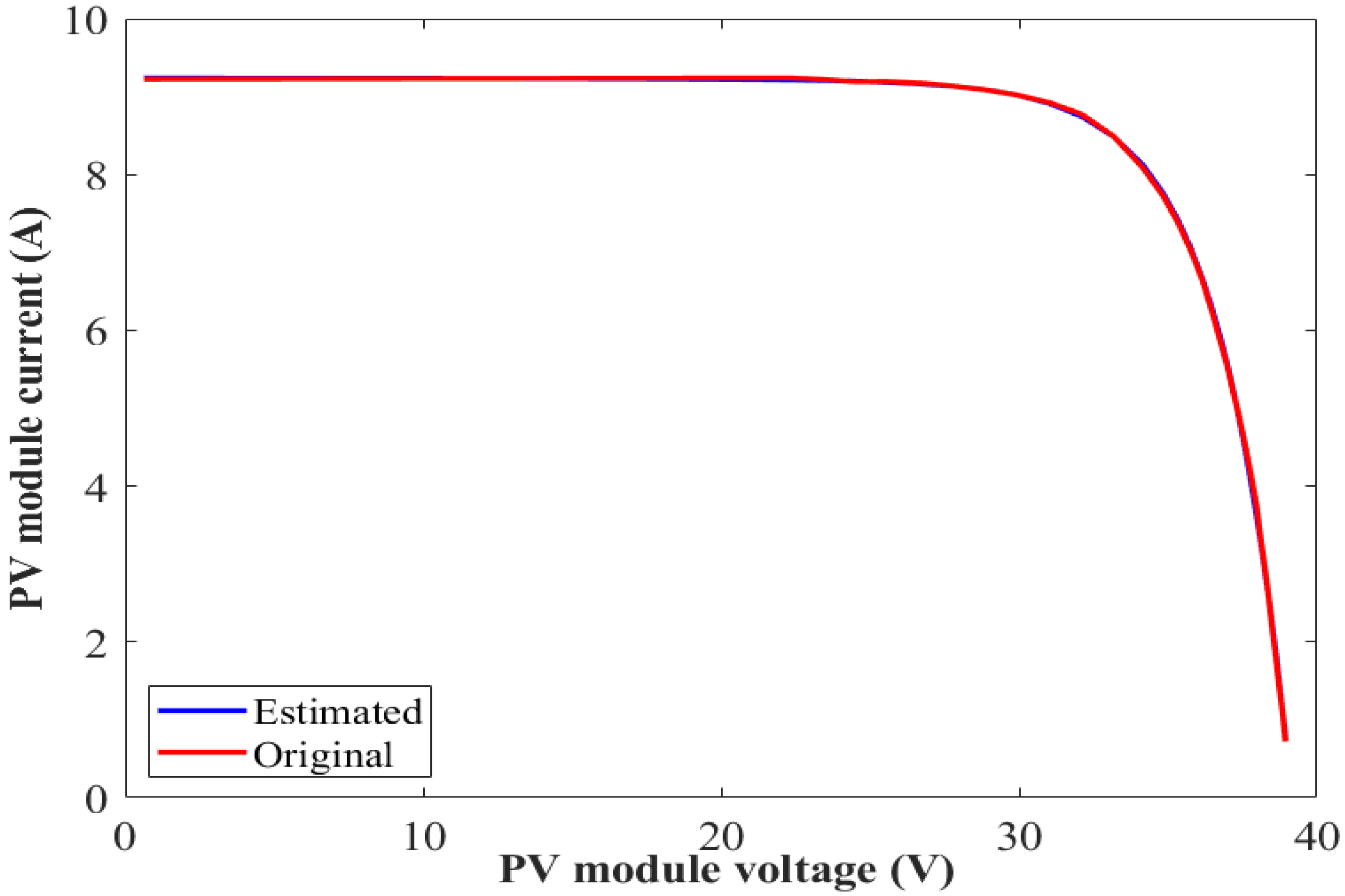 Sustainability 15 00509 g016