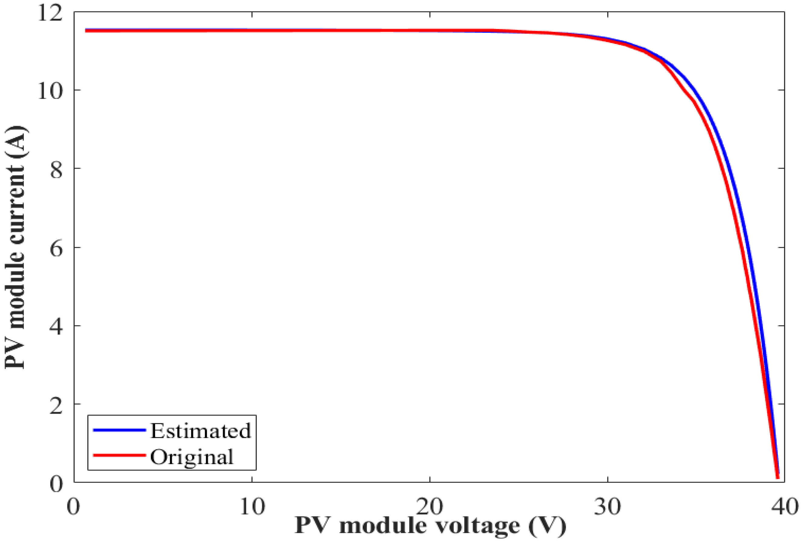 Sustainability 15 00509 g020