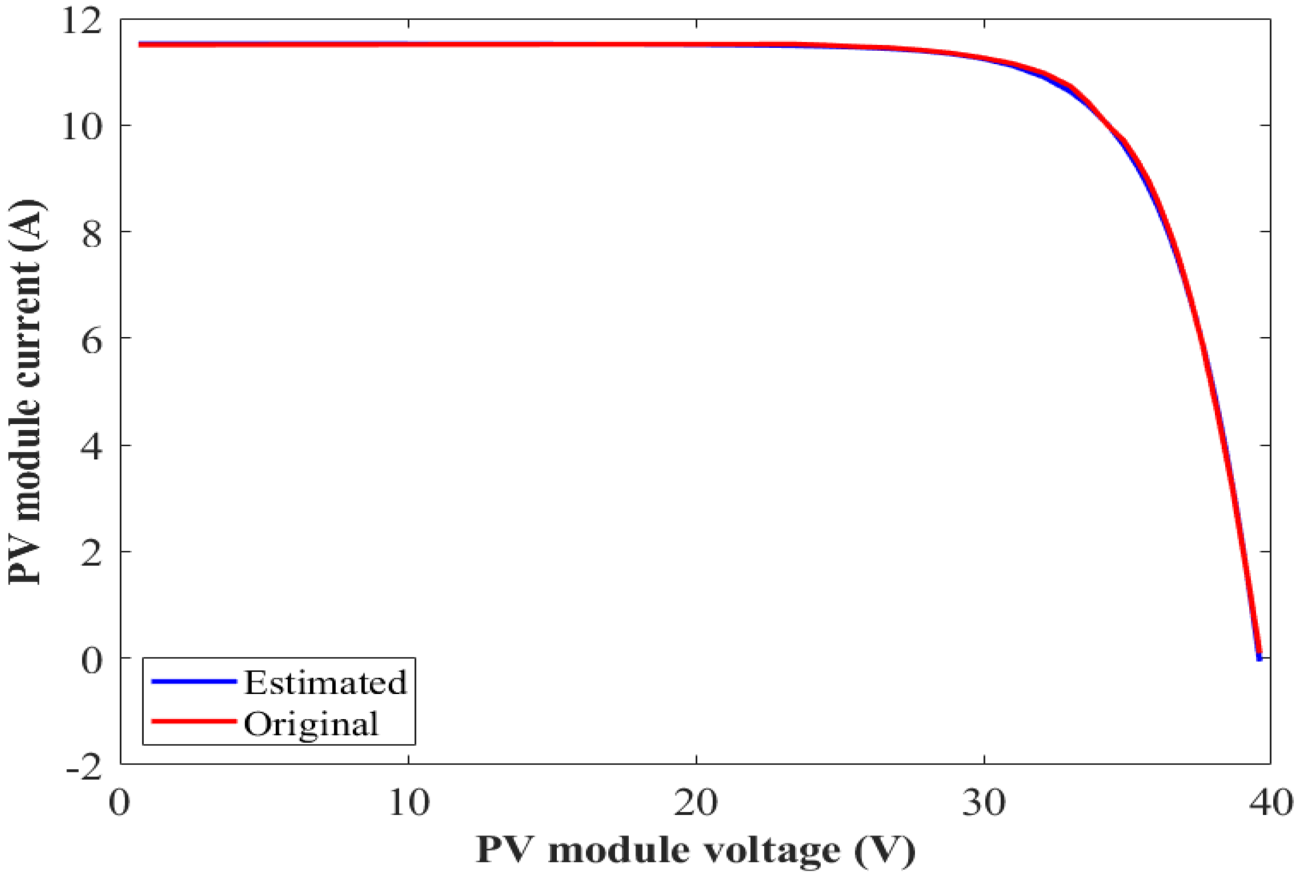 Sustainability 15 00509 g022