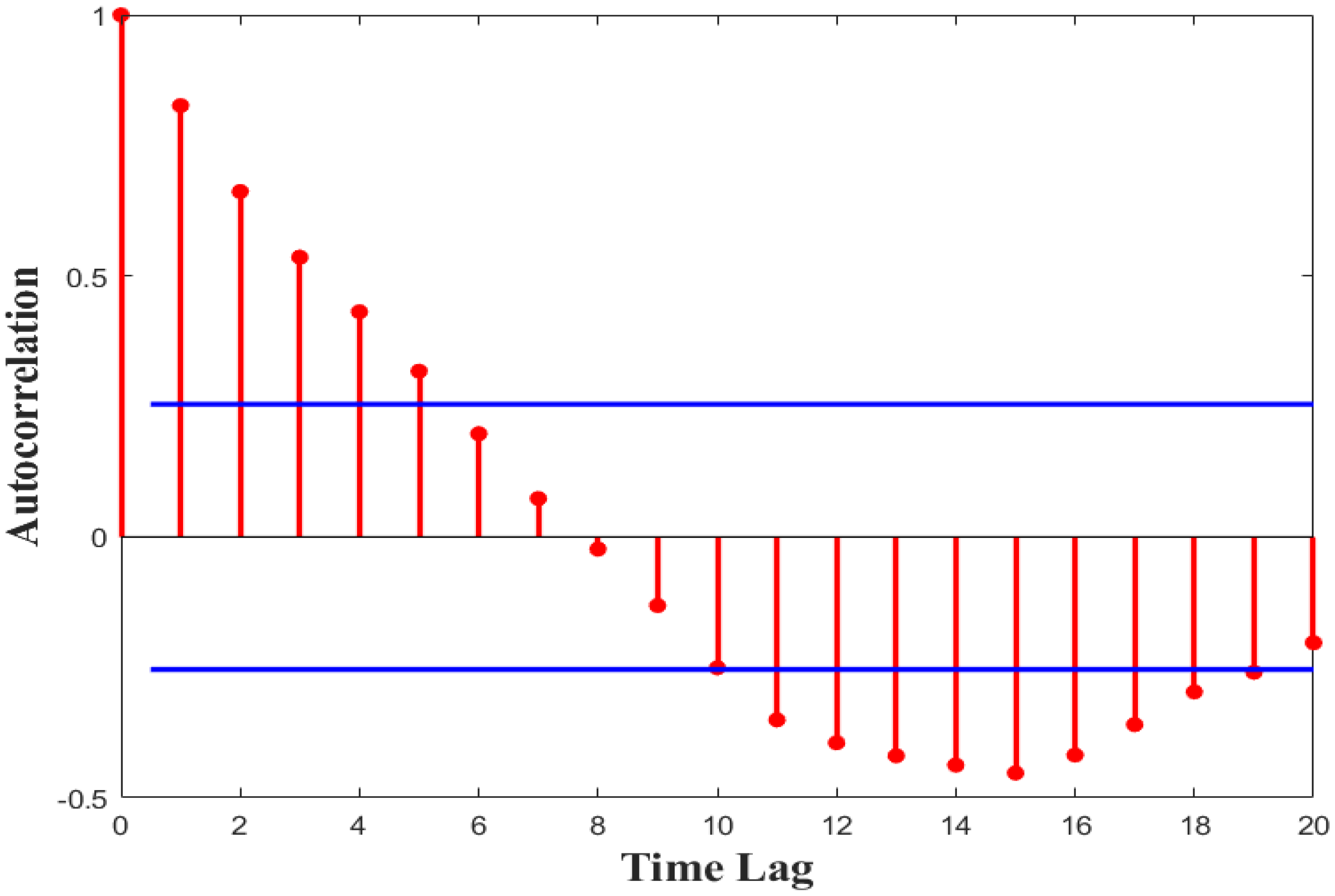 Sustainability 15 00509 g023