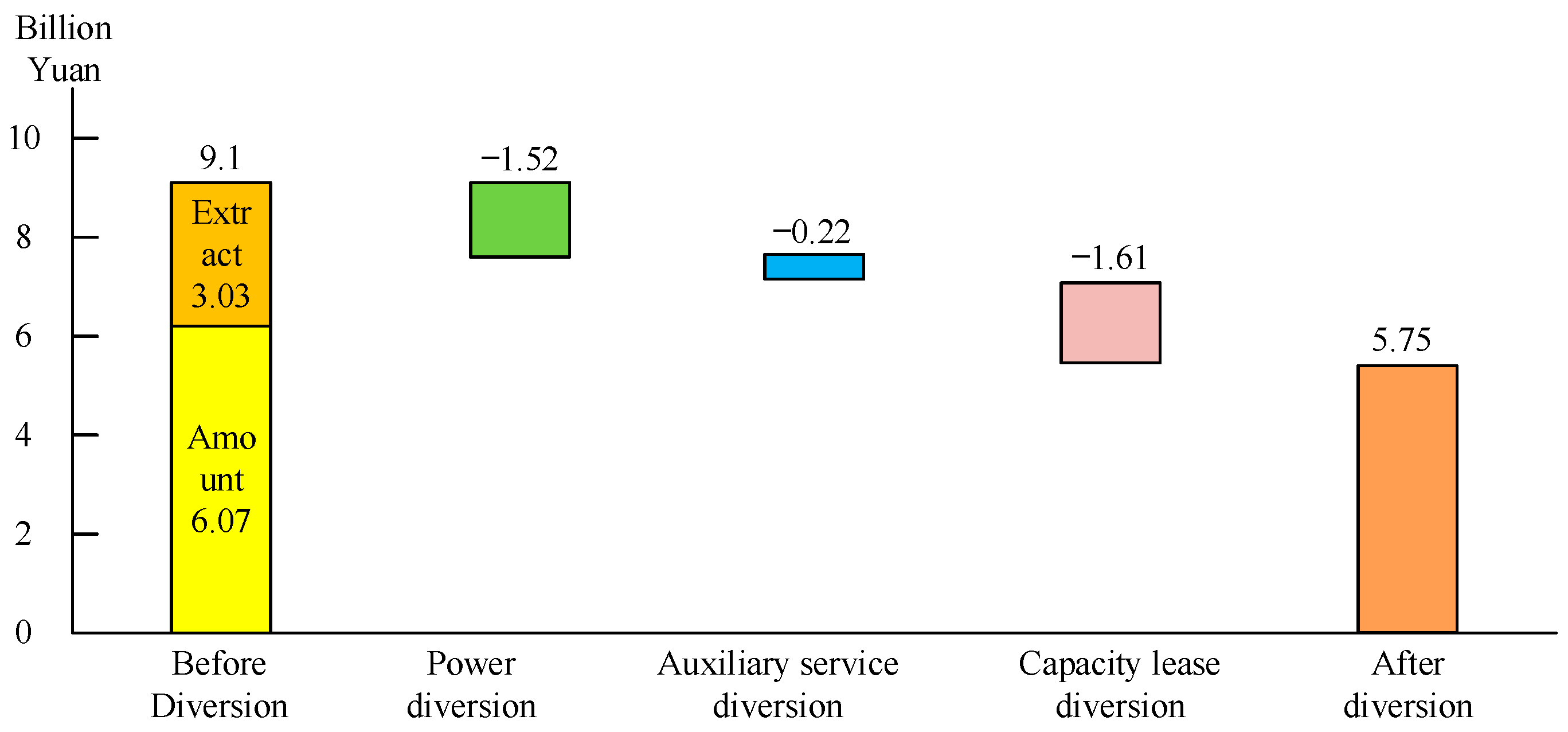 Sustainability 15 00515 g002