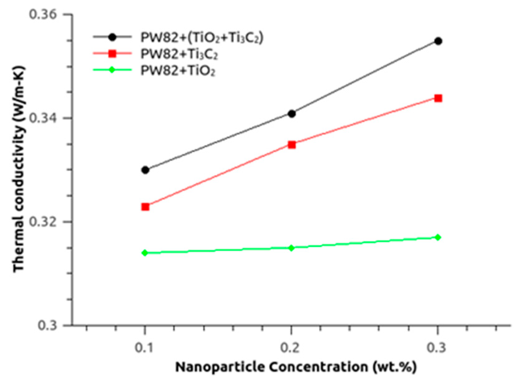 Sustainability 15 00516 g006
