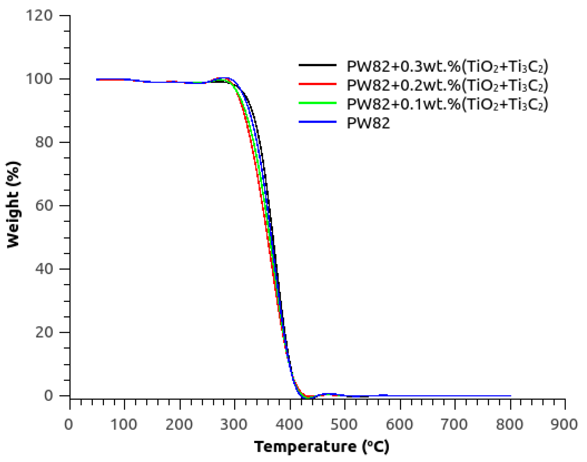 Sustainability 15 00516 g008