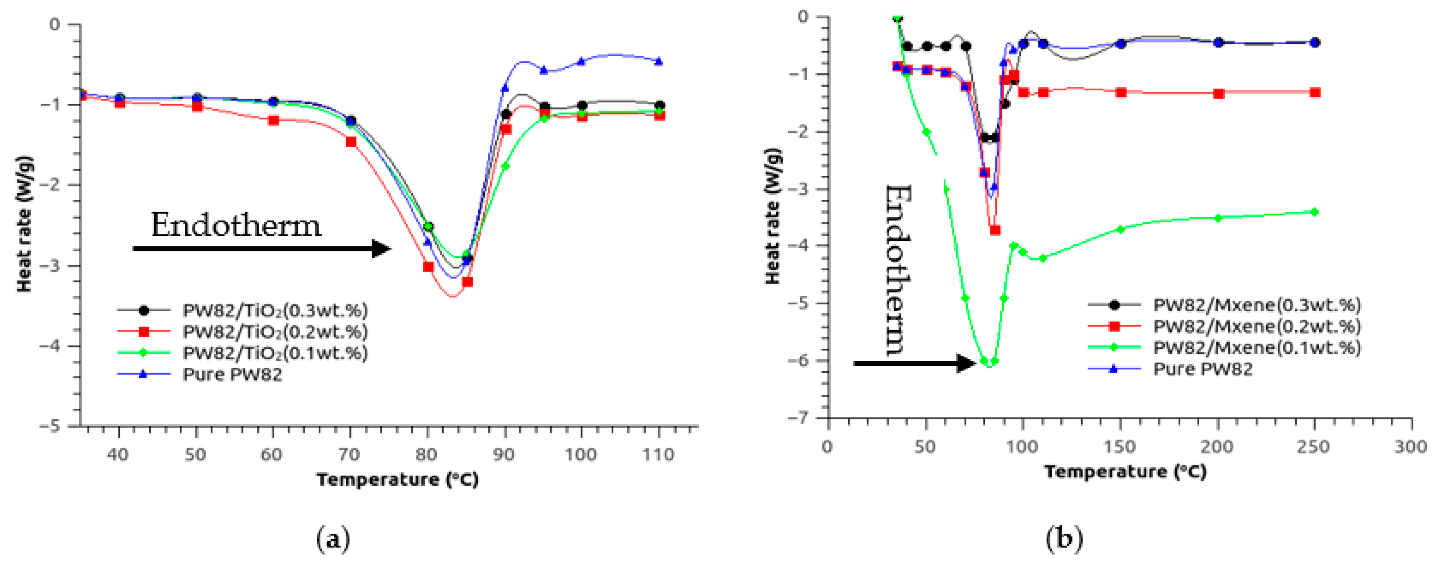 Sustainability 15 00516 g009