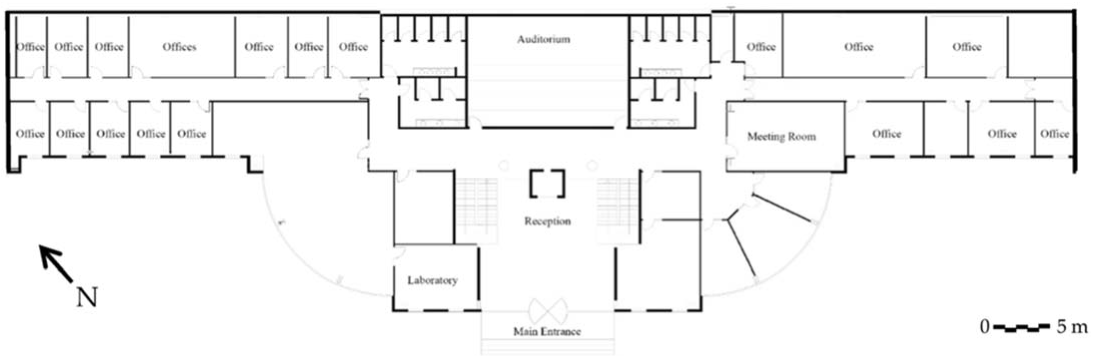 Sustainability 15 00518 g002 Sustainability 15 00518 g002