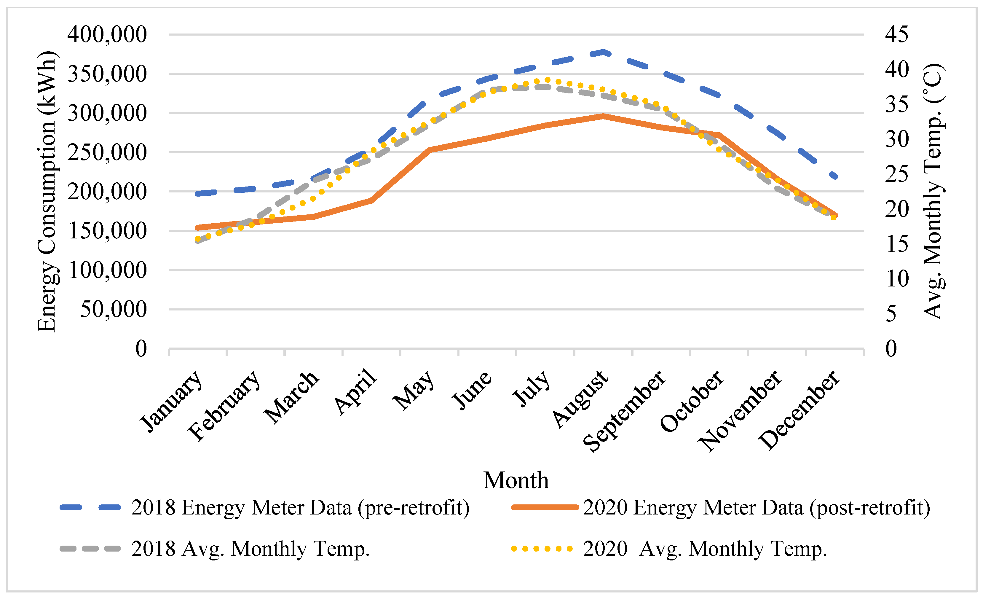 Sustainability 15 00518 g008 Sustainability 15 00518 g008