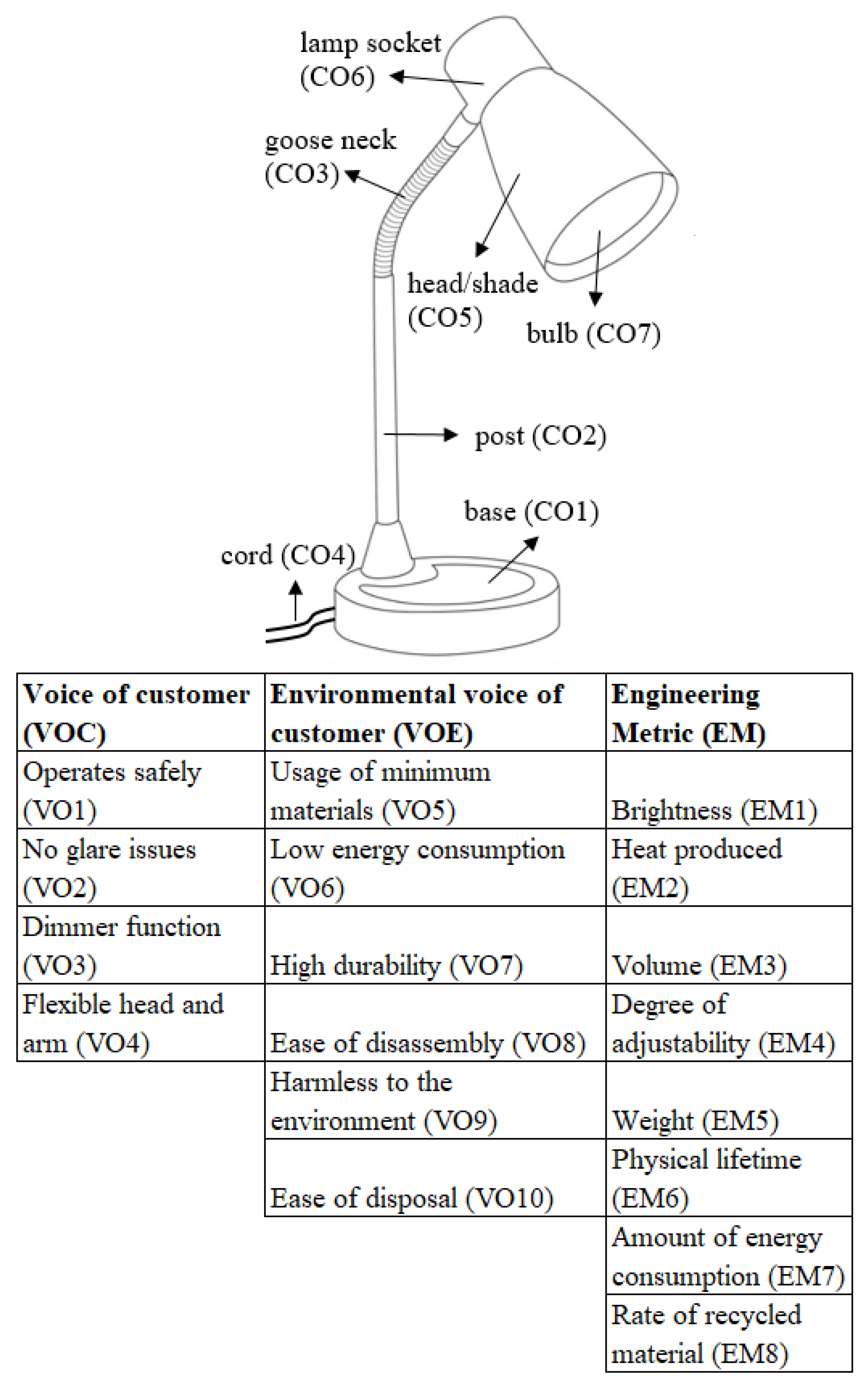 Sustainability 15 00527 g003 Sustainability 15 00527 g003