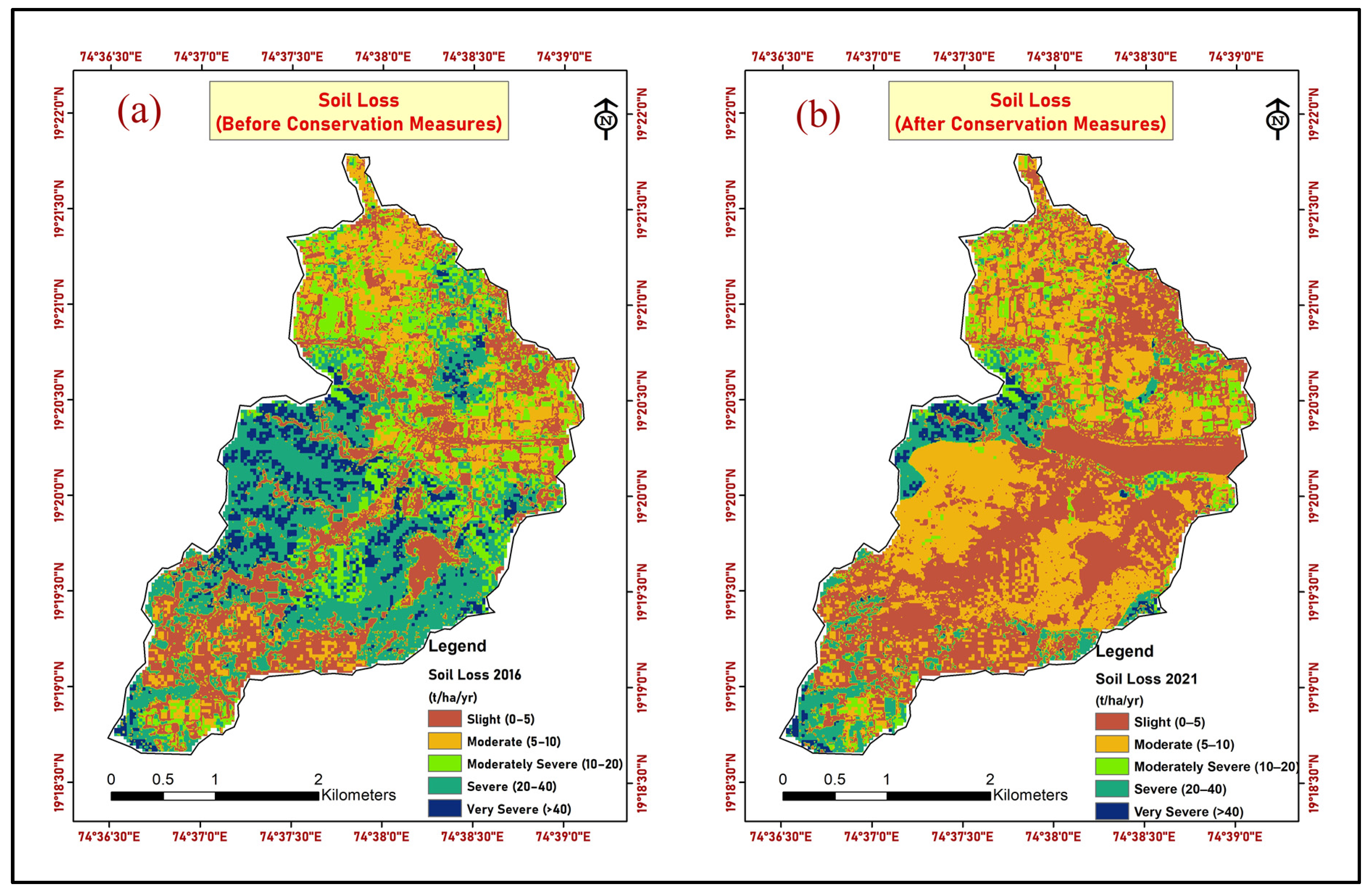 Sustainability 15 00531 g008