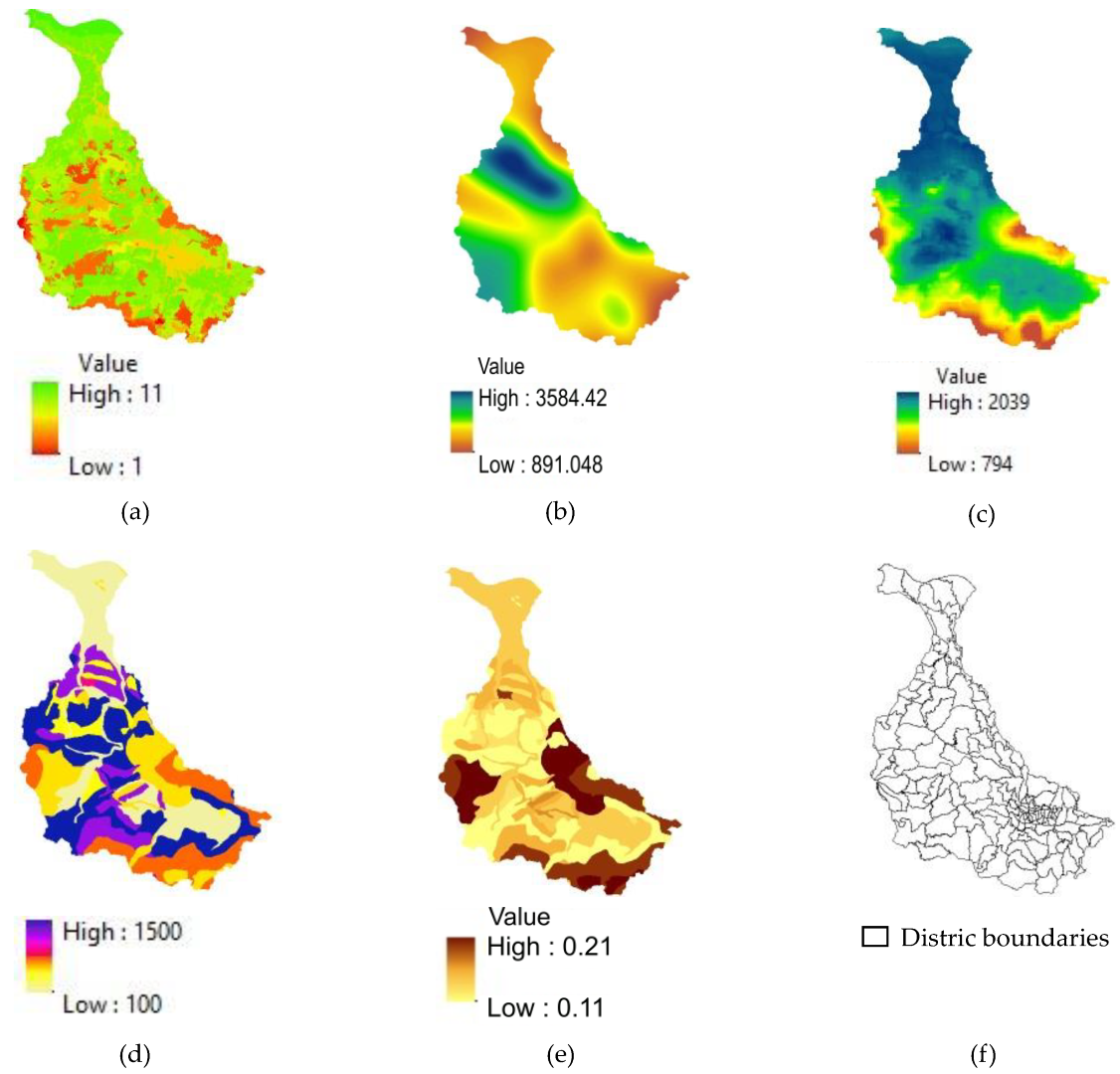 Sustainability 15 00562 g002 Sustainability 15 00562 g002