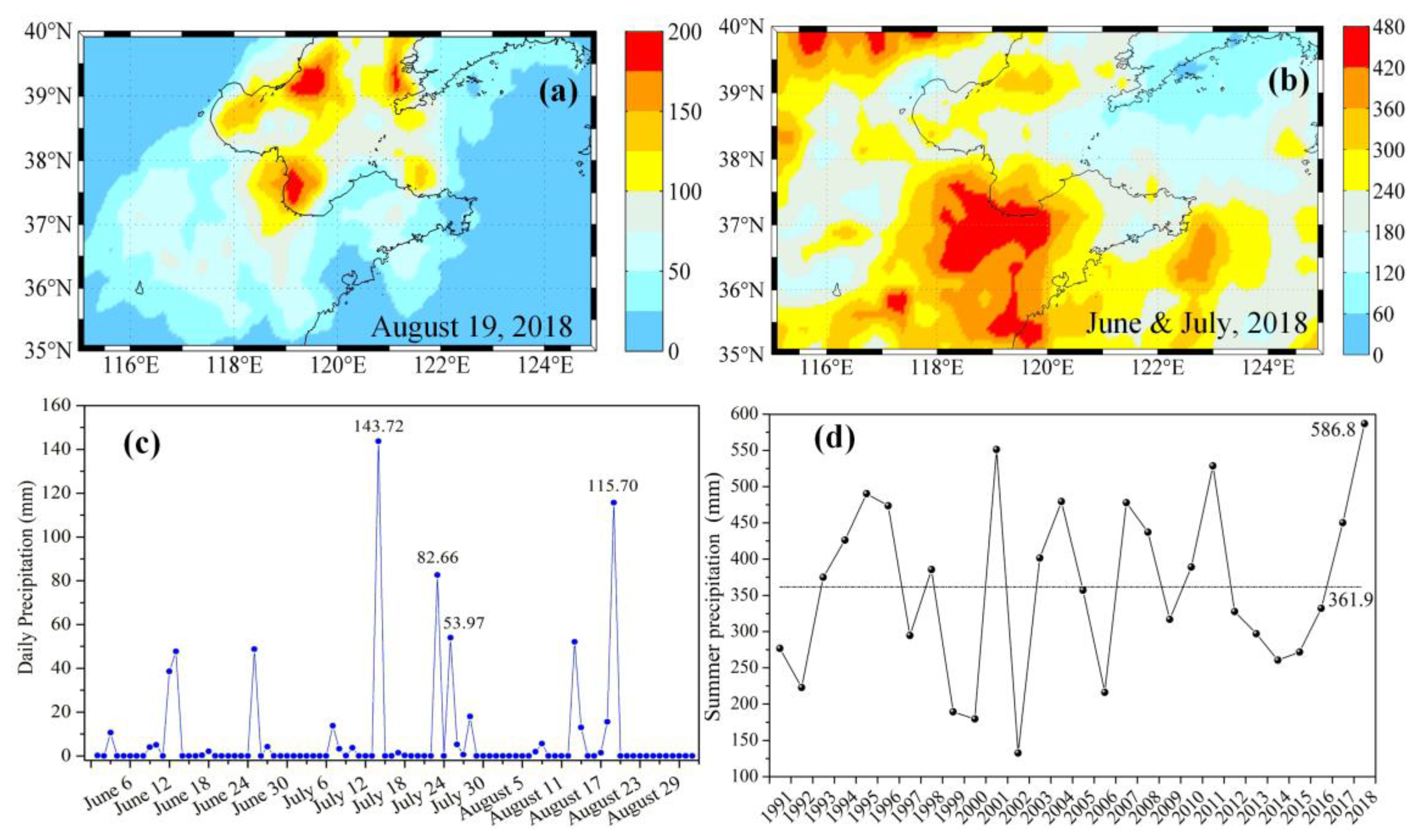 Sustainability 15 00563 g002 Sustainability 15 00563 g002