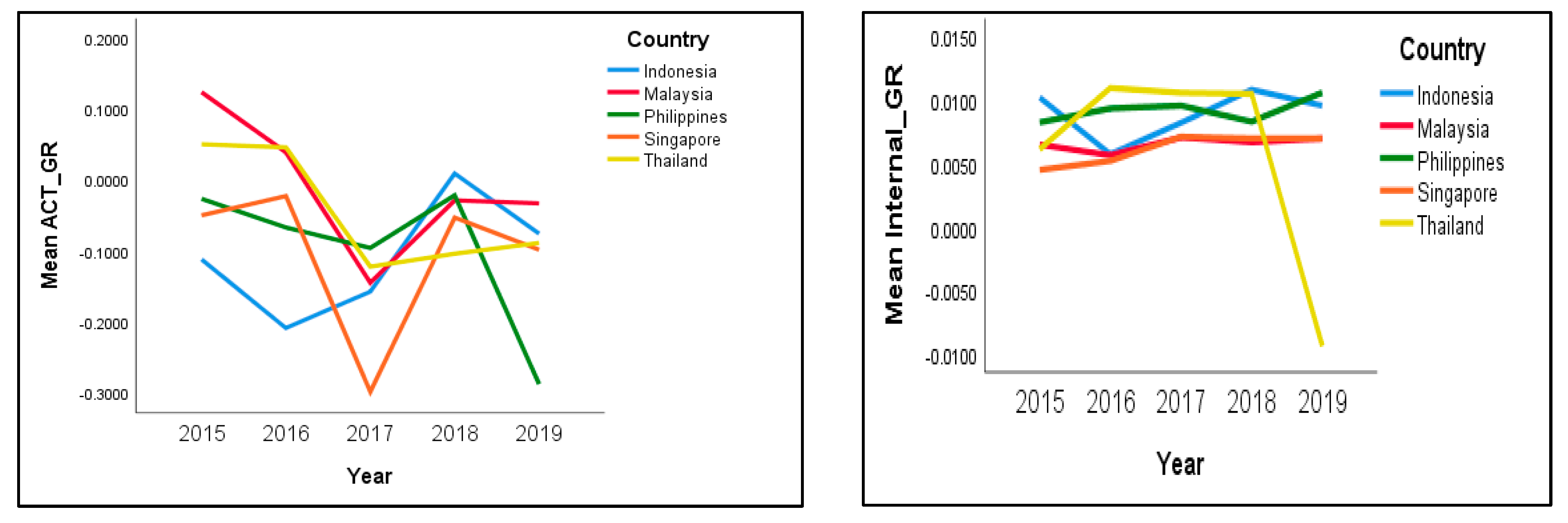 Sustainability 15 00564 g001a Sustainability 15 00564 g001a
