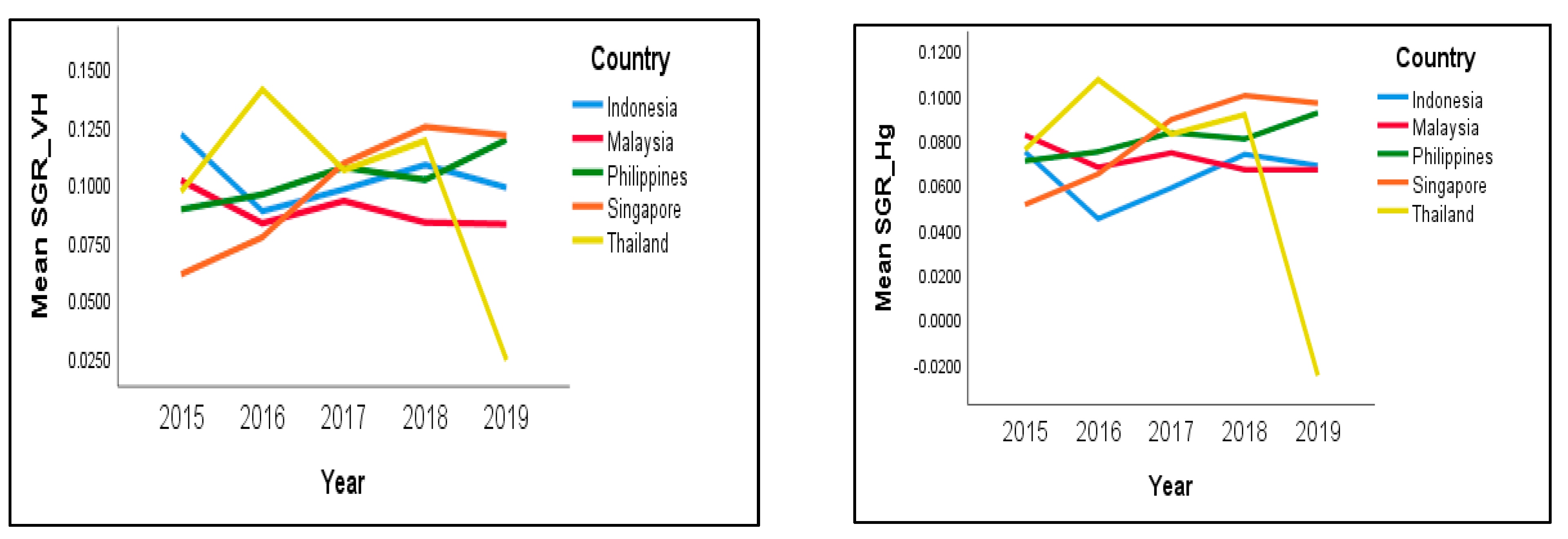 Sustainability 15 00564 g001b Sustainability 15 00564 g001b