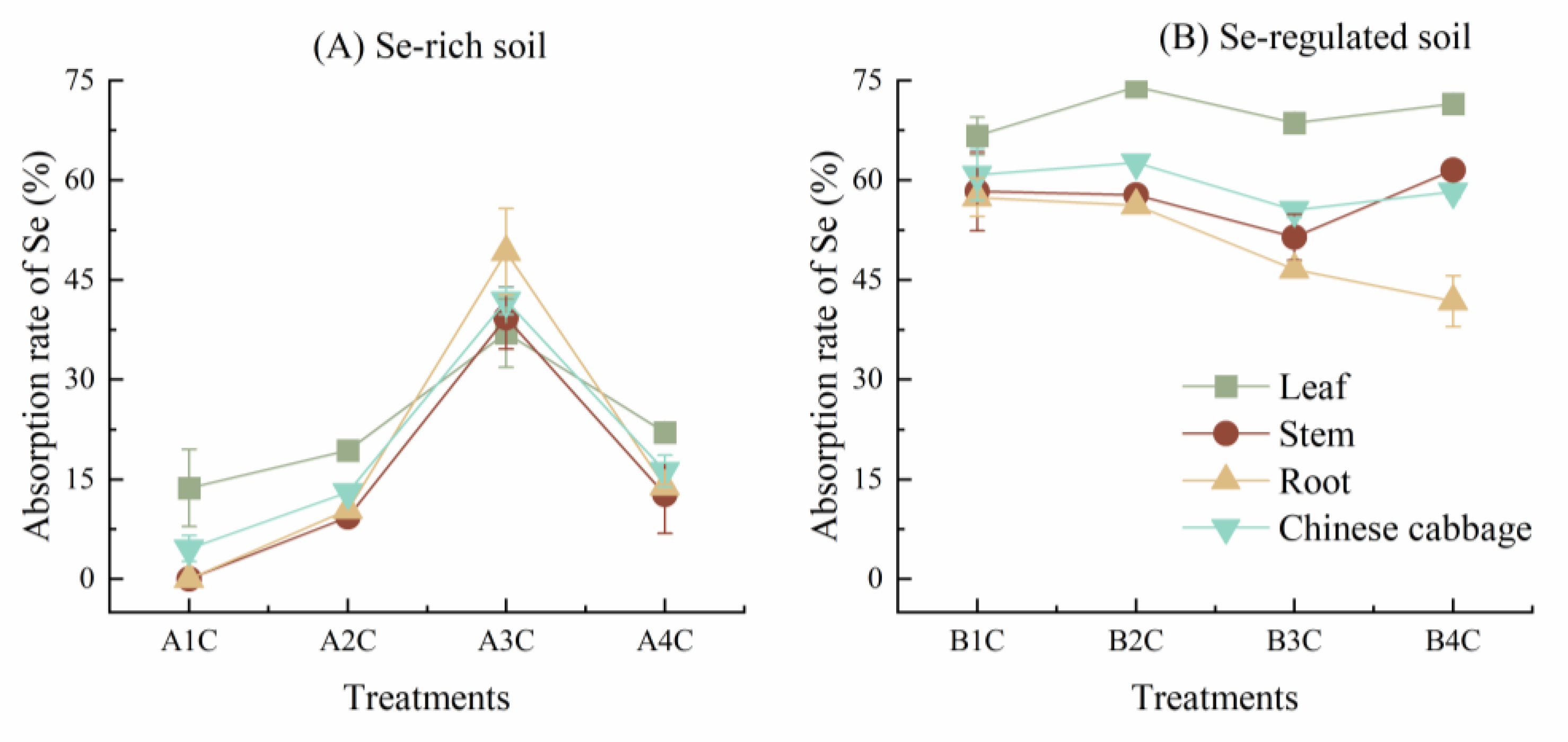Sustainability 15 00592 g004