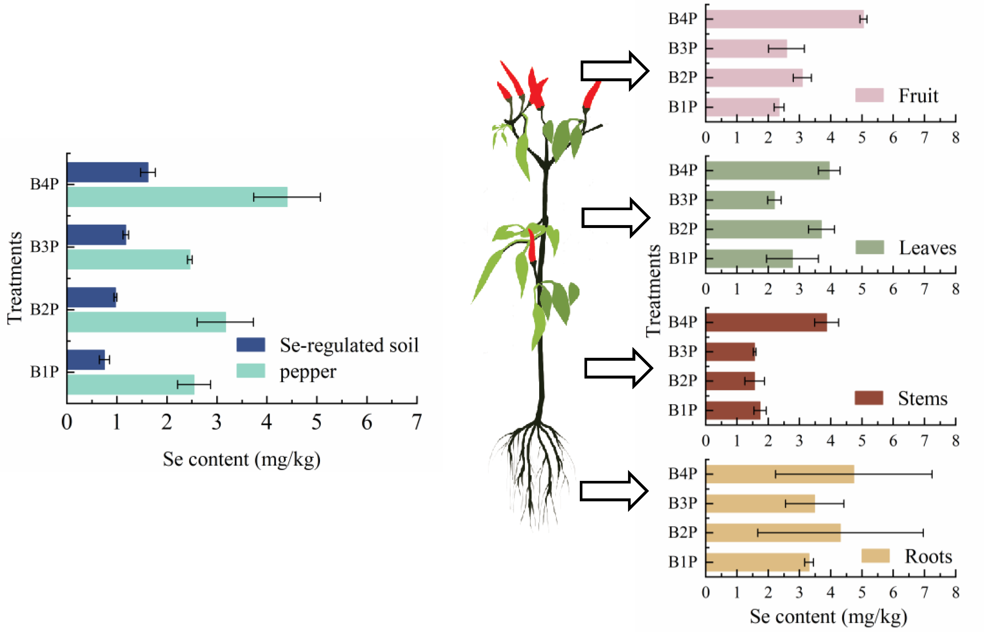 Sustainability 15 00592 g008