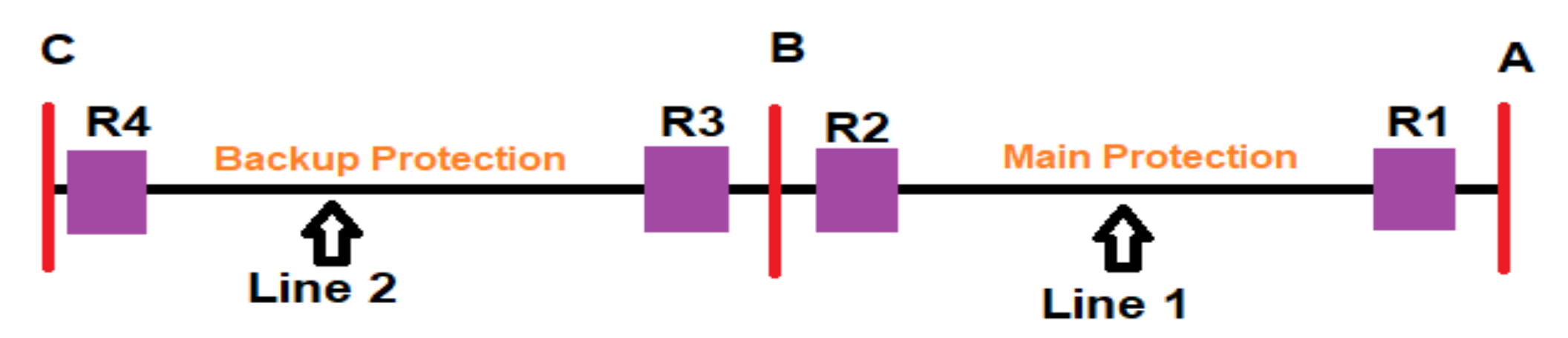 Sustainability 15 00599 g004