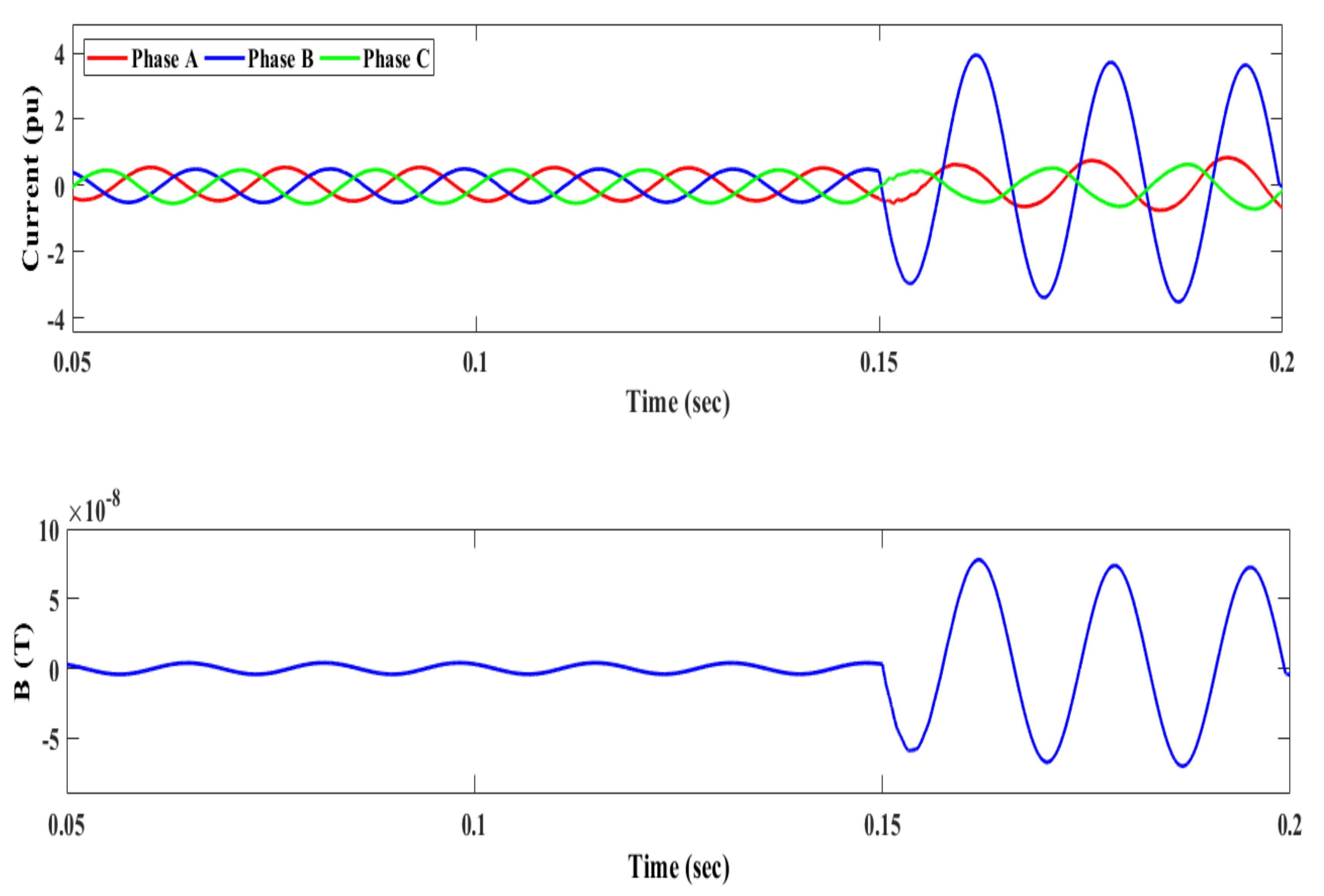 Sustainability 15 00599 g008a