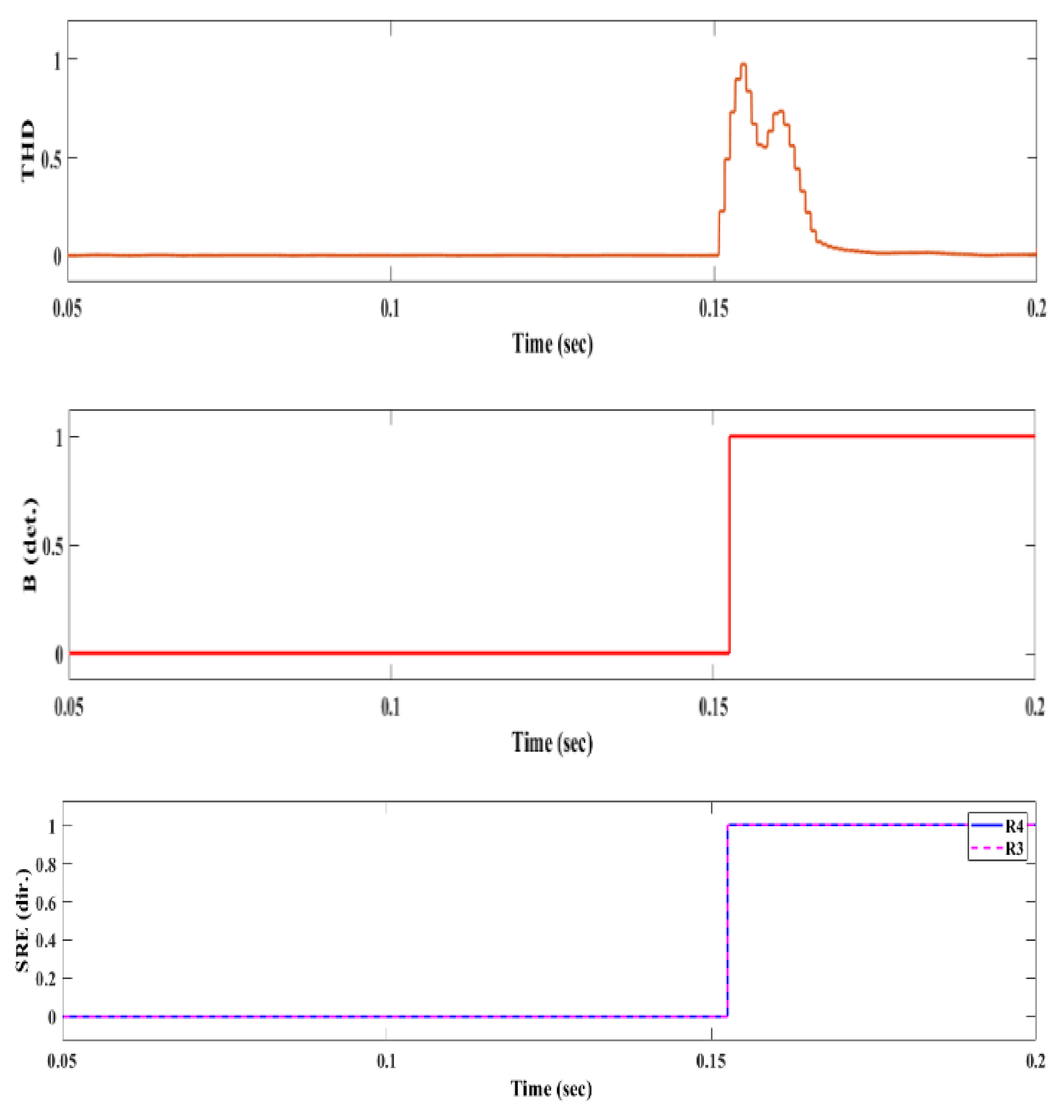Sustainability 15 00599 g008b