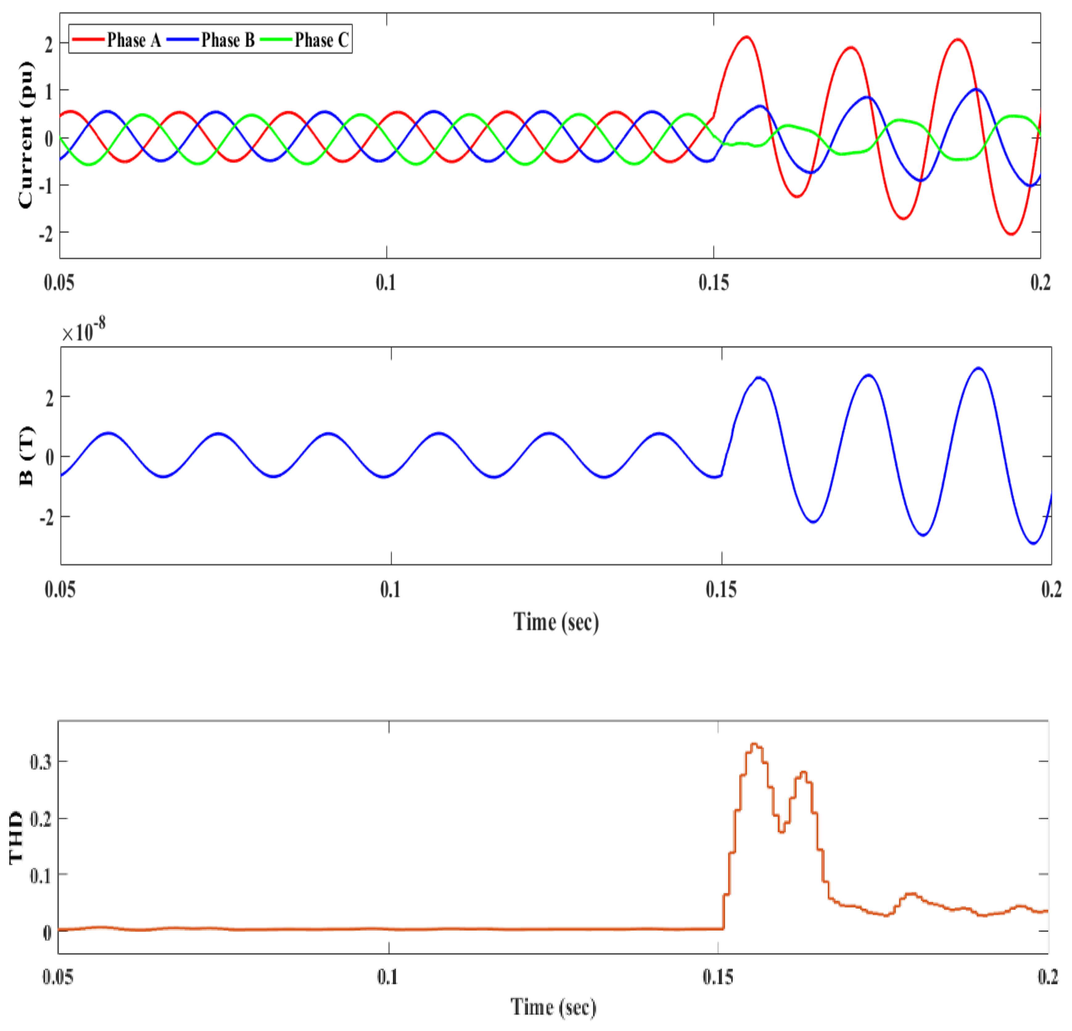 Sustainability 15 00599 g010