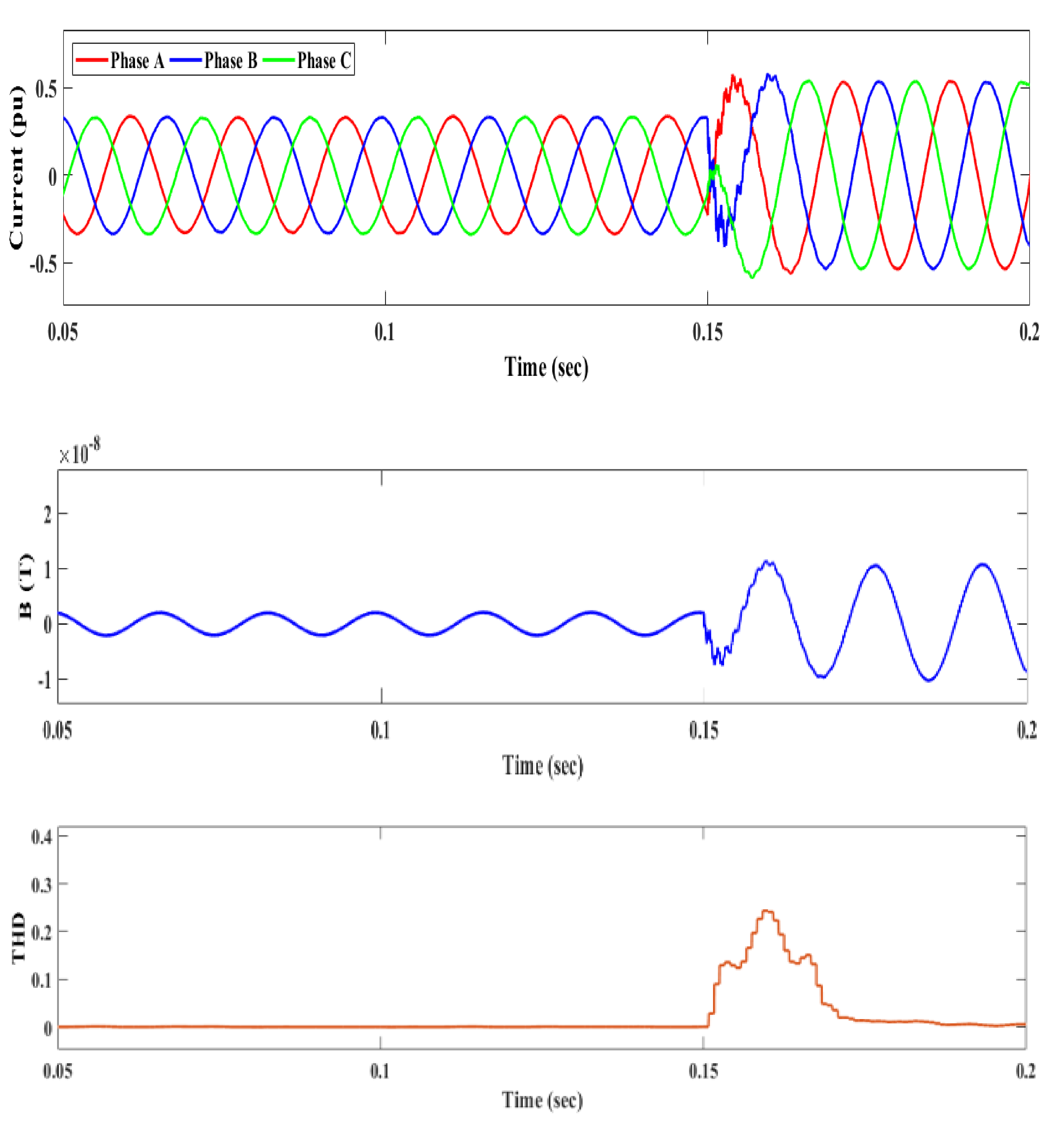 Sustainability 15 00599 g012