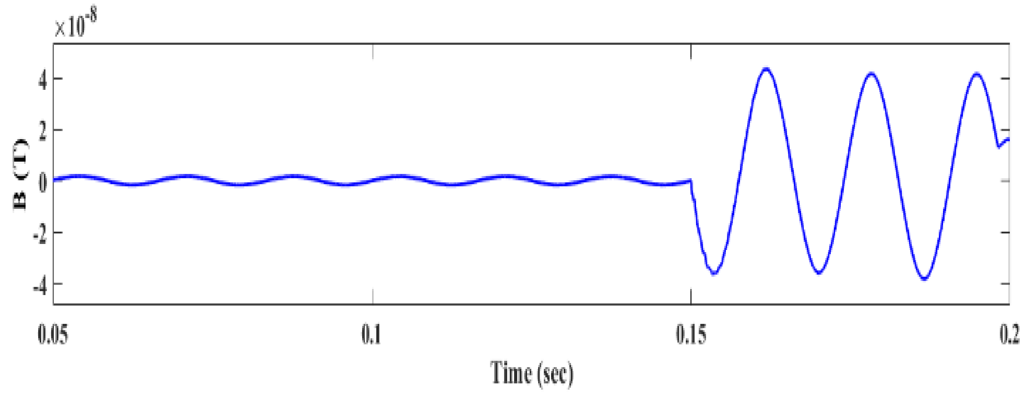 Sustainability 15 00599 g014b