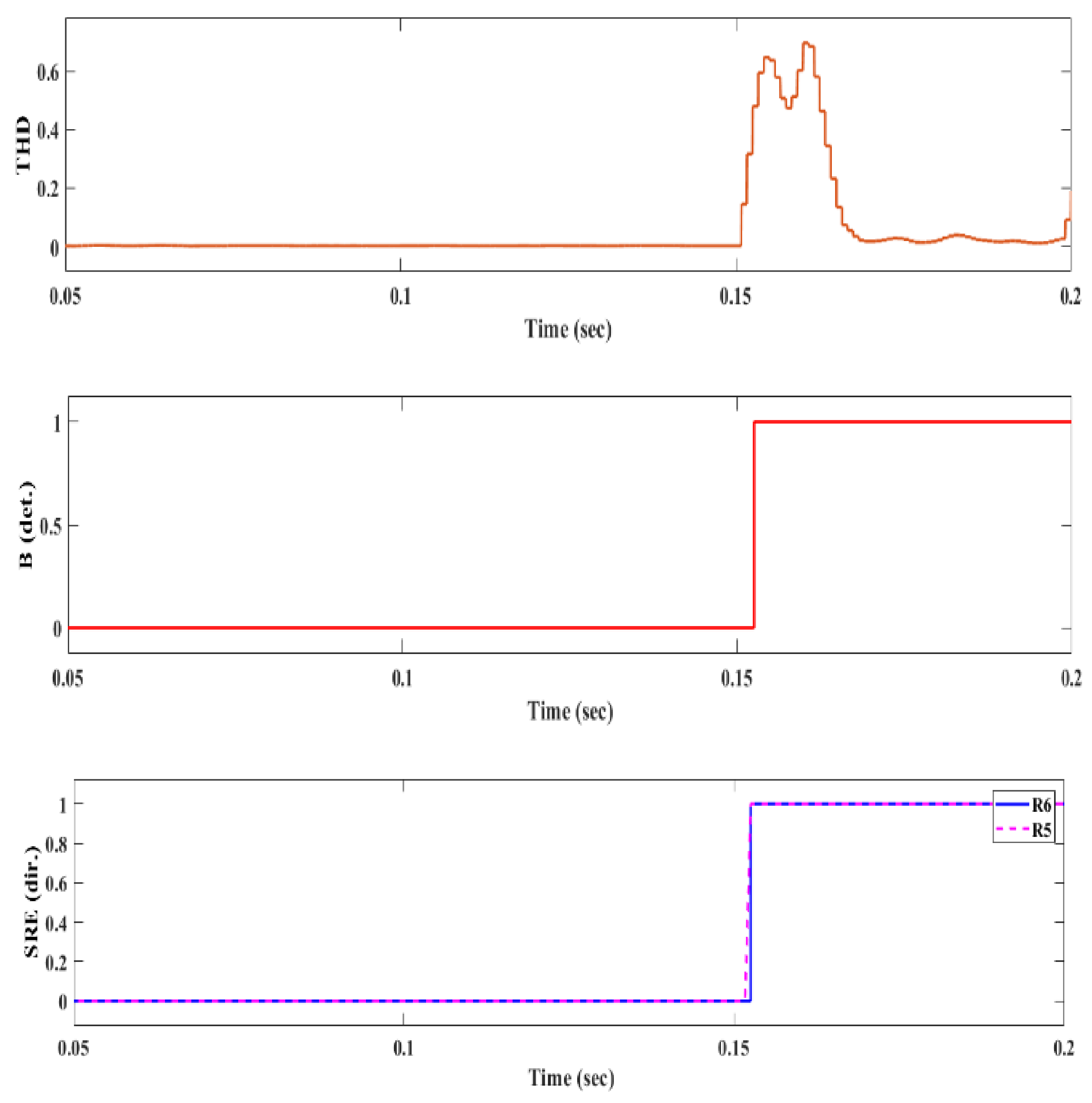 Sustainability 15 00599 g015