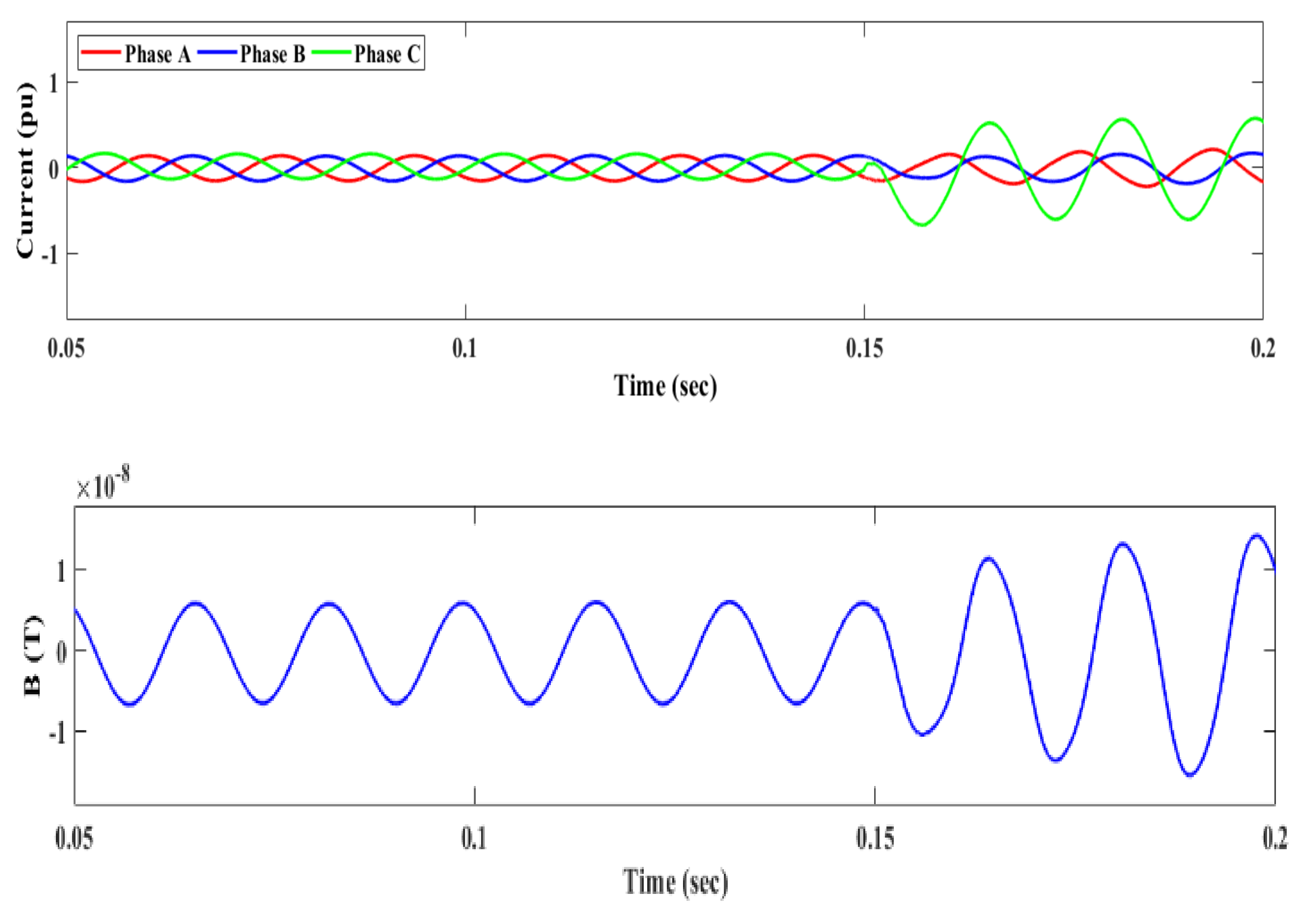 Sustainability 15 00599 g016