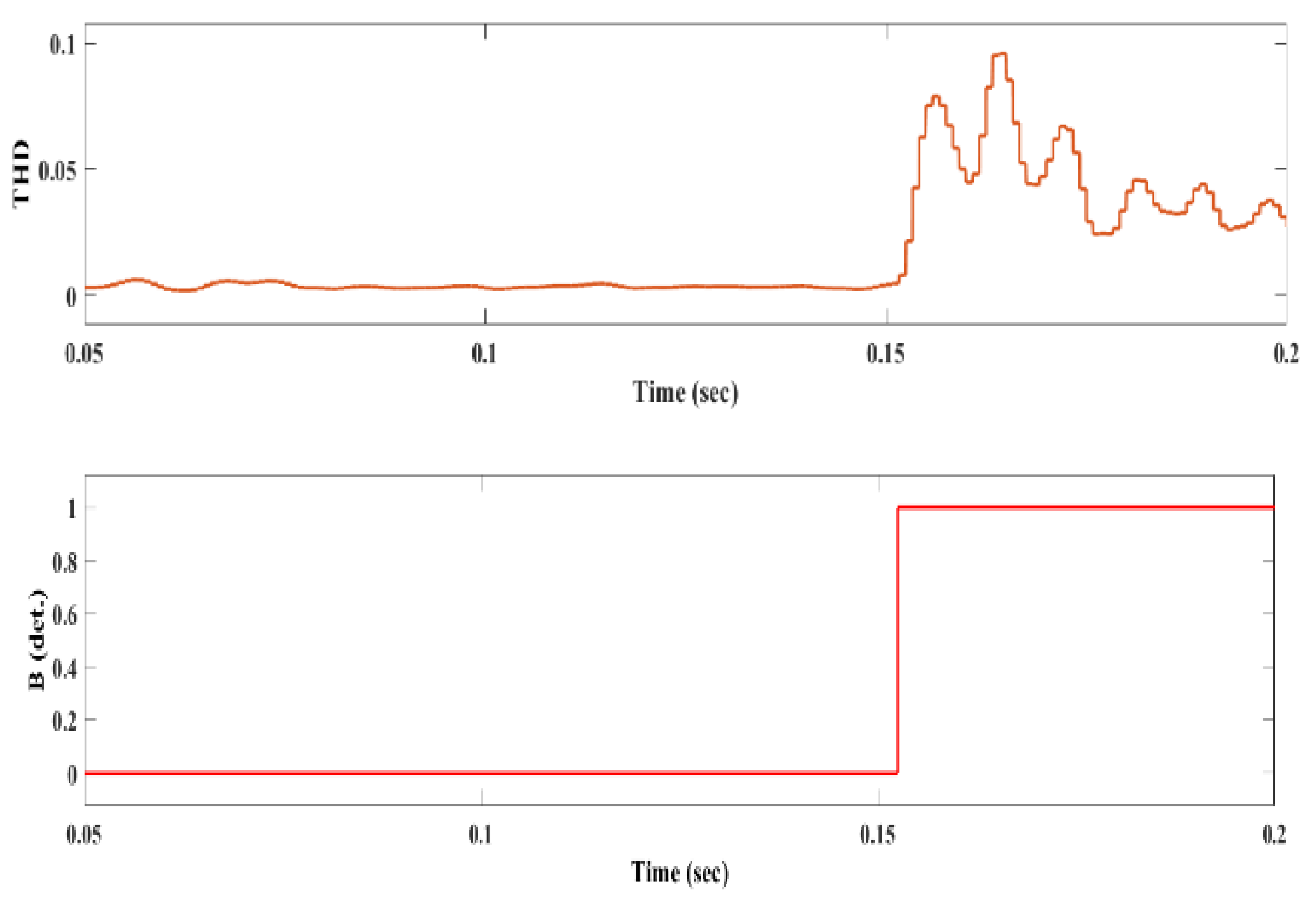 Sustainability 15 00599 g017a