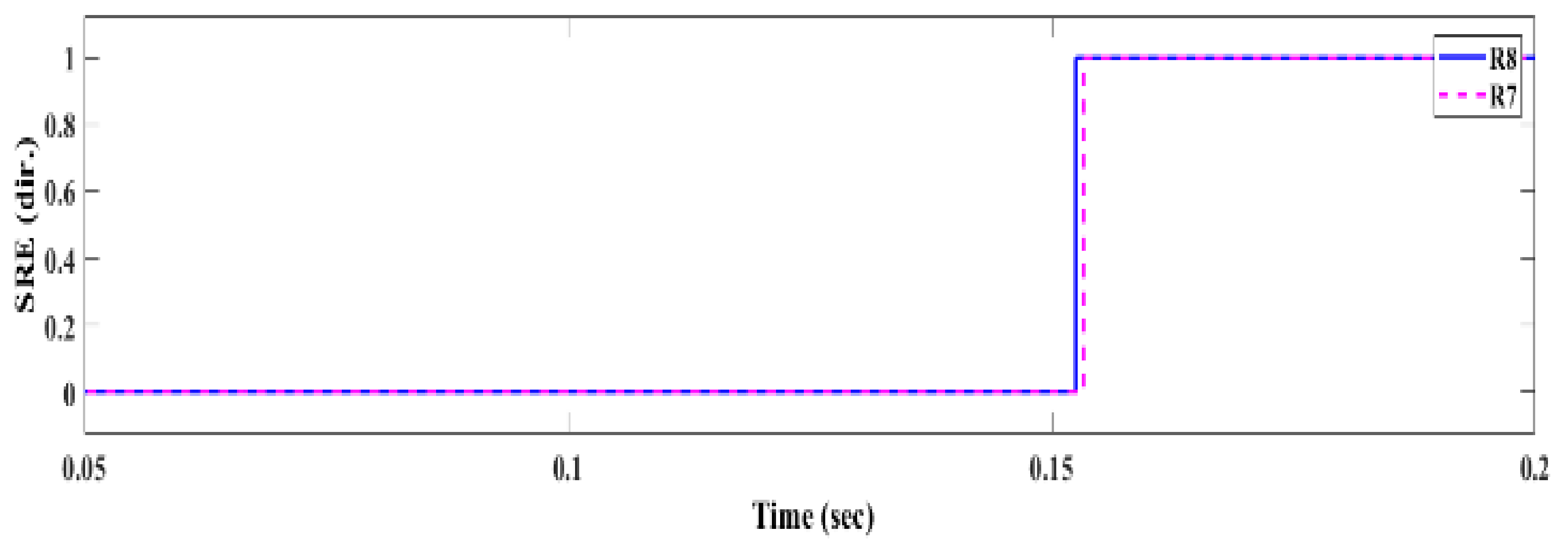 Sustainability 15 00599 g017b