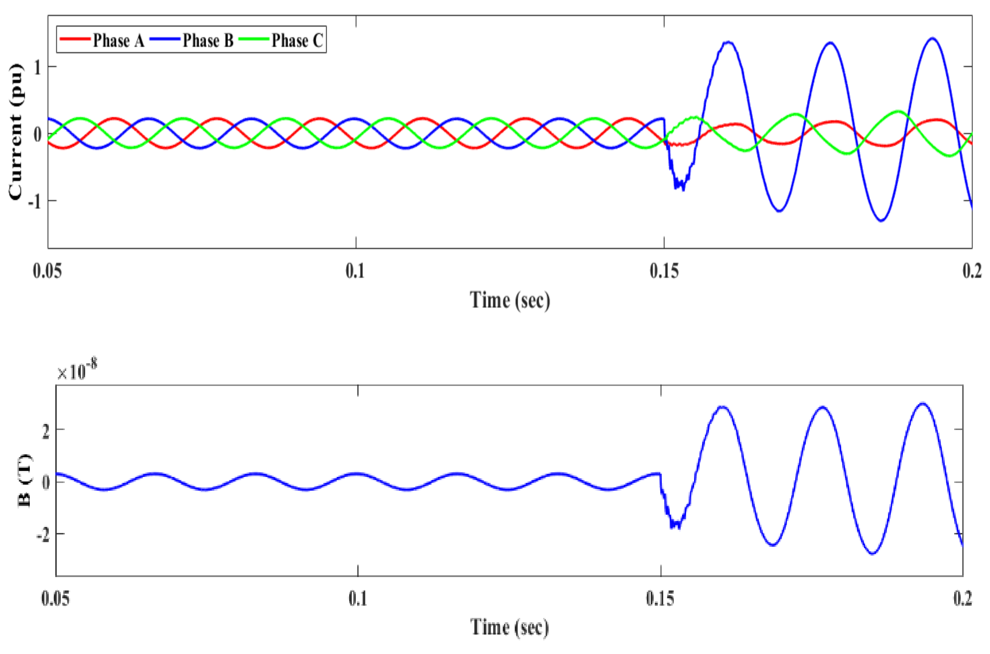 Sustainability 15 00599 g019a