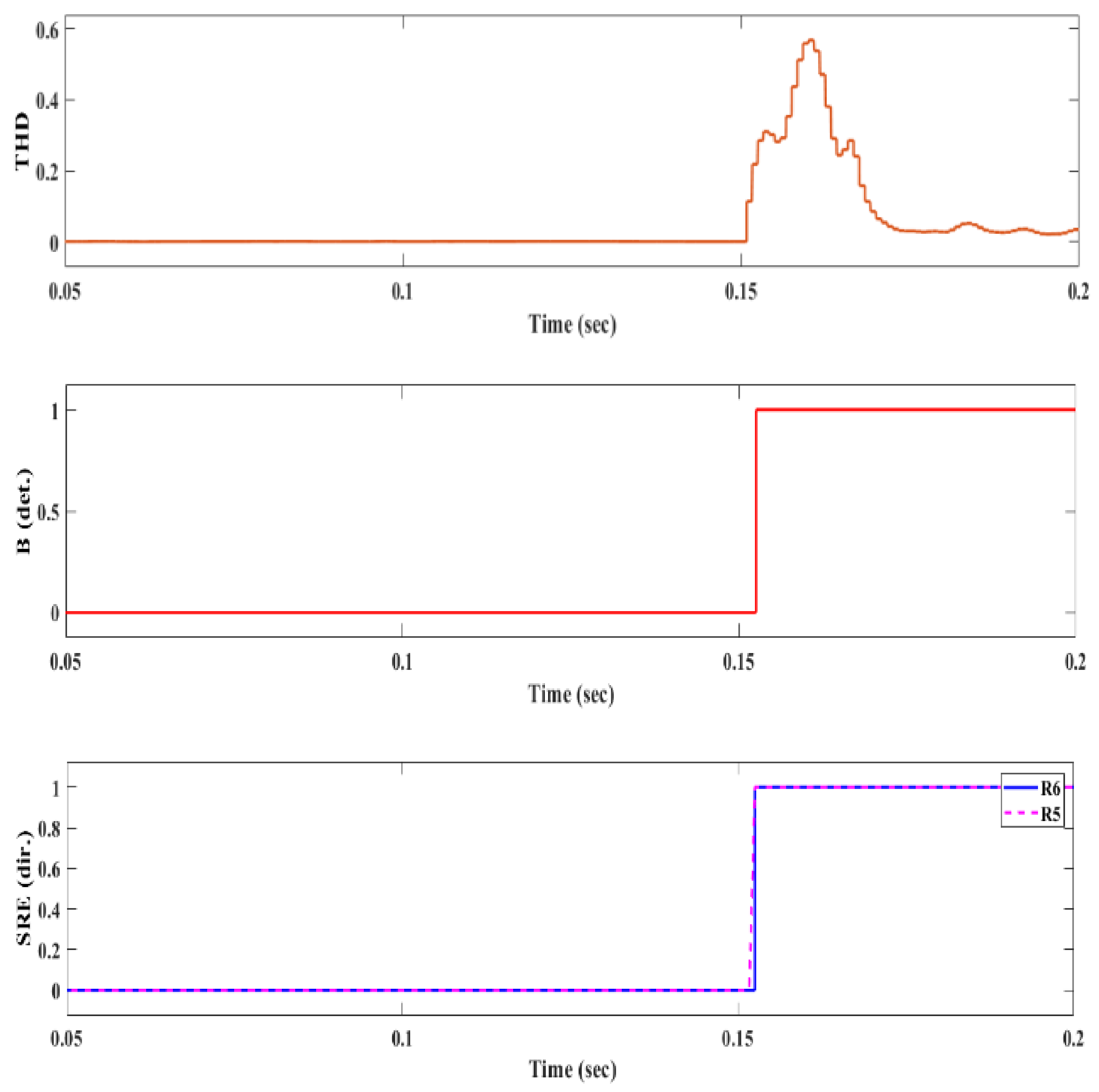 Sustainability 15 00599 g019b