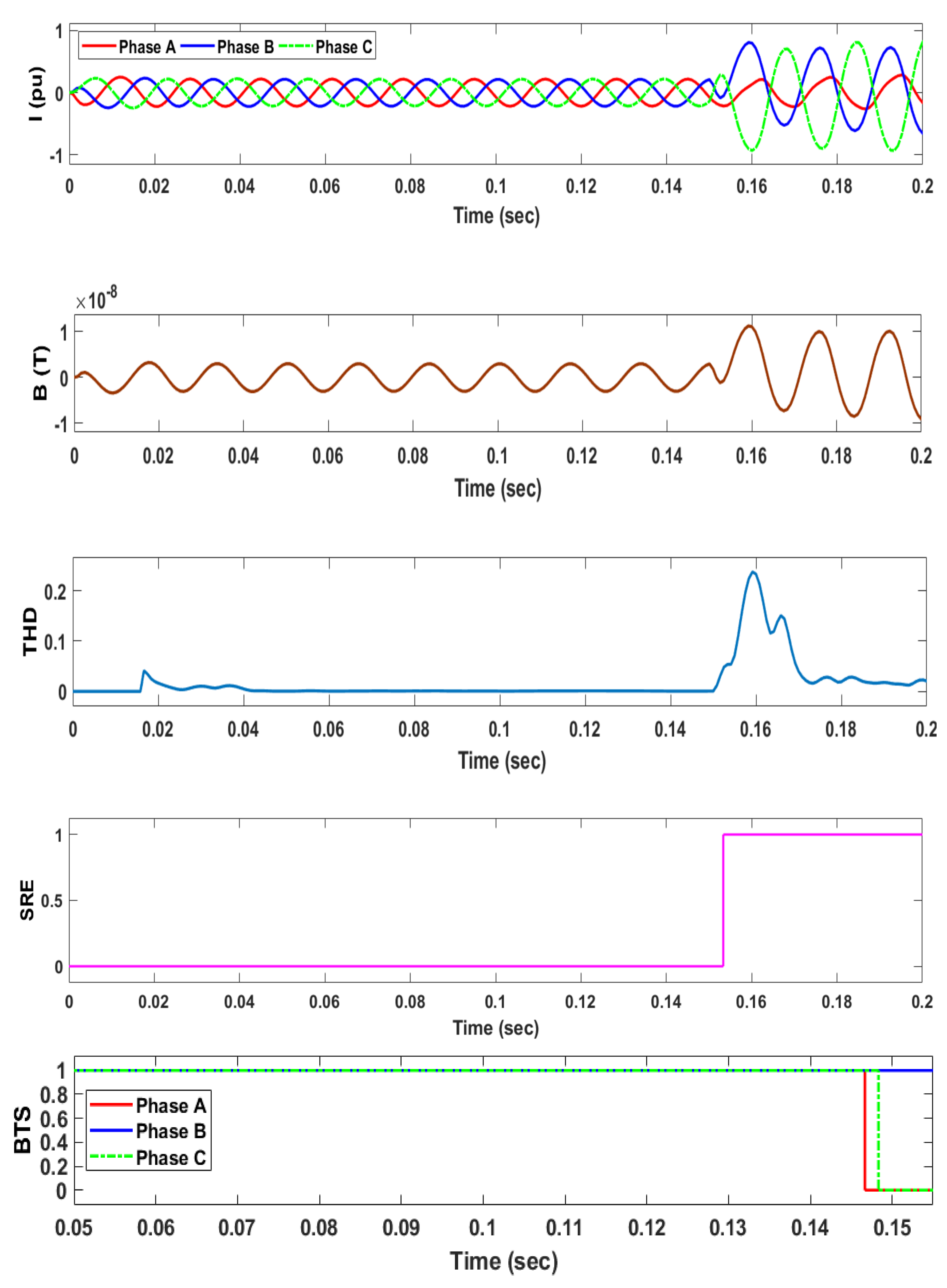Sustainability 15 00599 g023