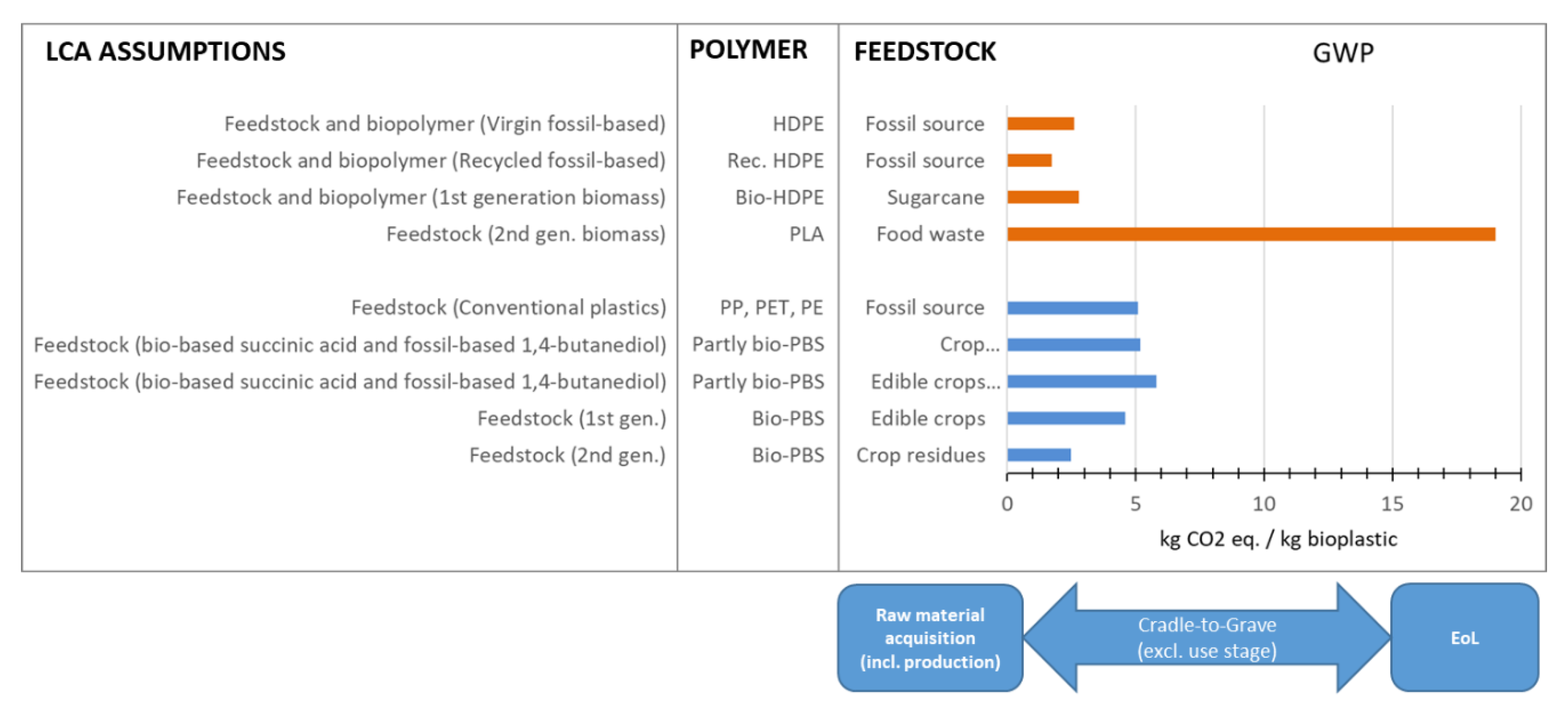Sustainability 15 00611 g006