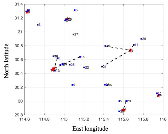 Sustainability | Free Full-Text | The Robust Emergency Medical 