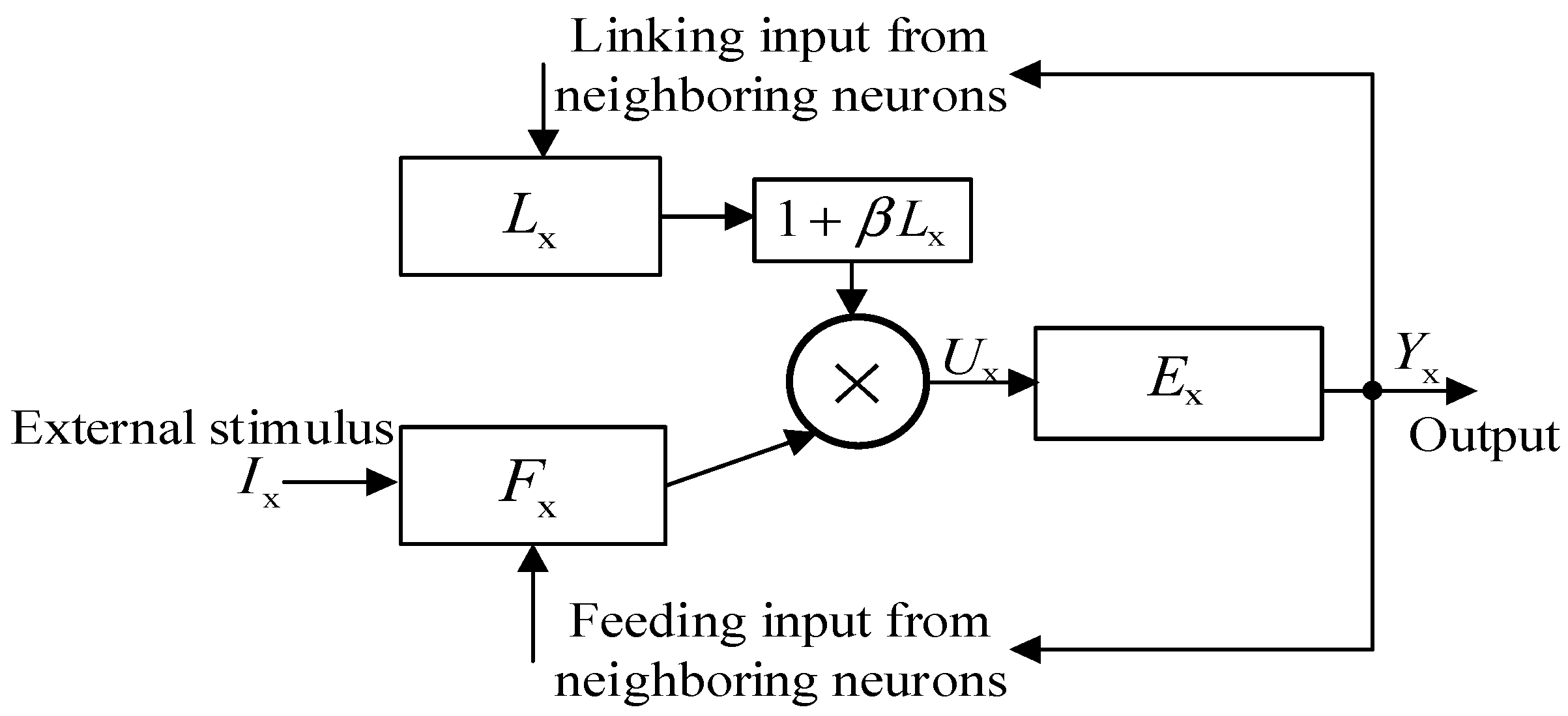 Sustainability 15 00639 g001 Sustainability 15 00639 g001