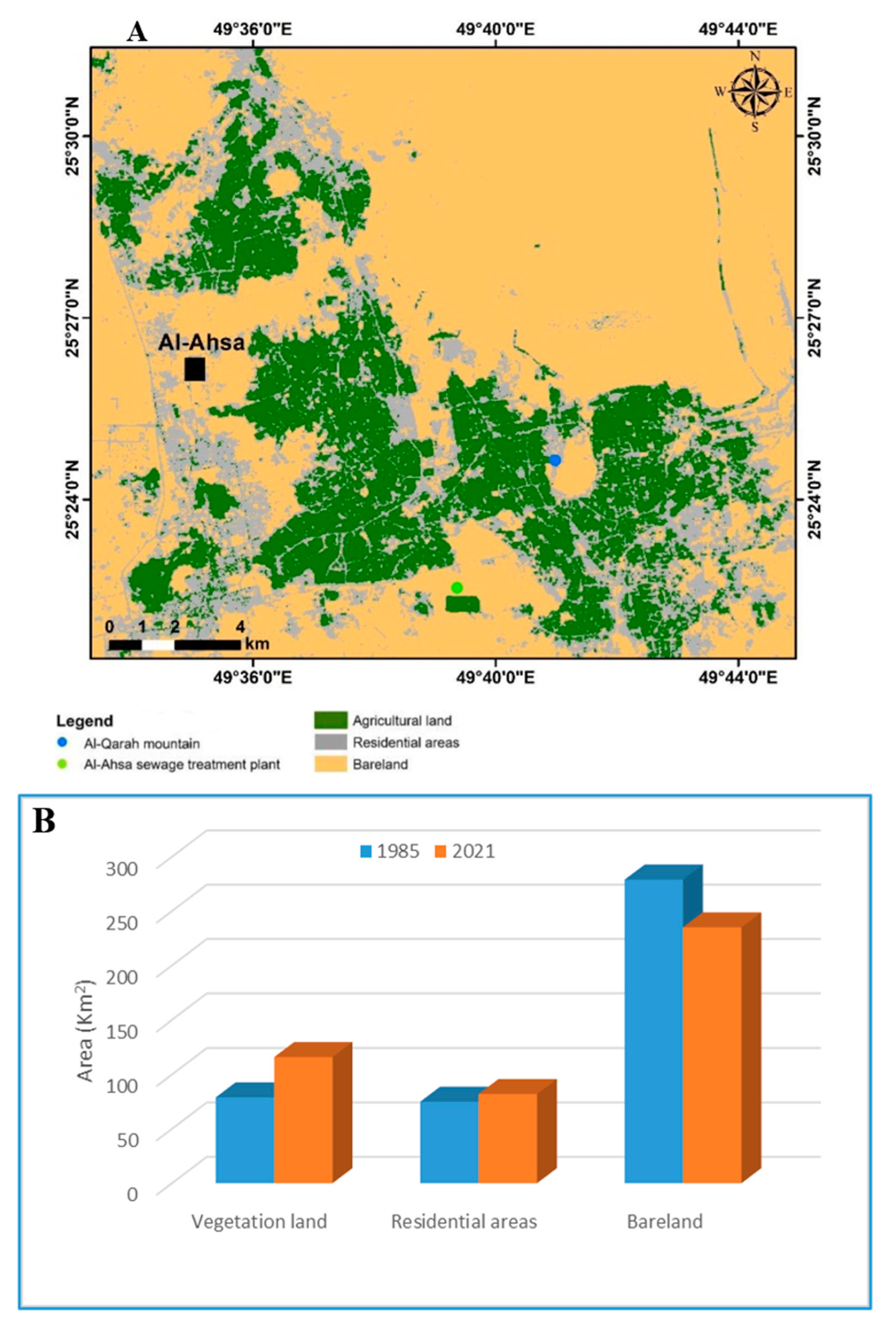 Sustainability 15 00659 g002