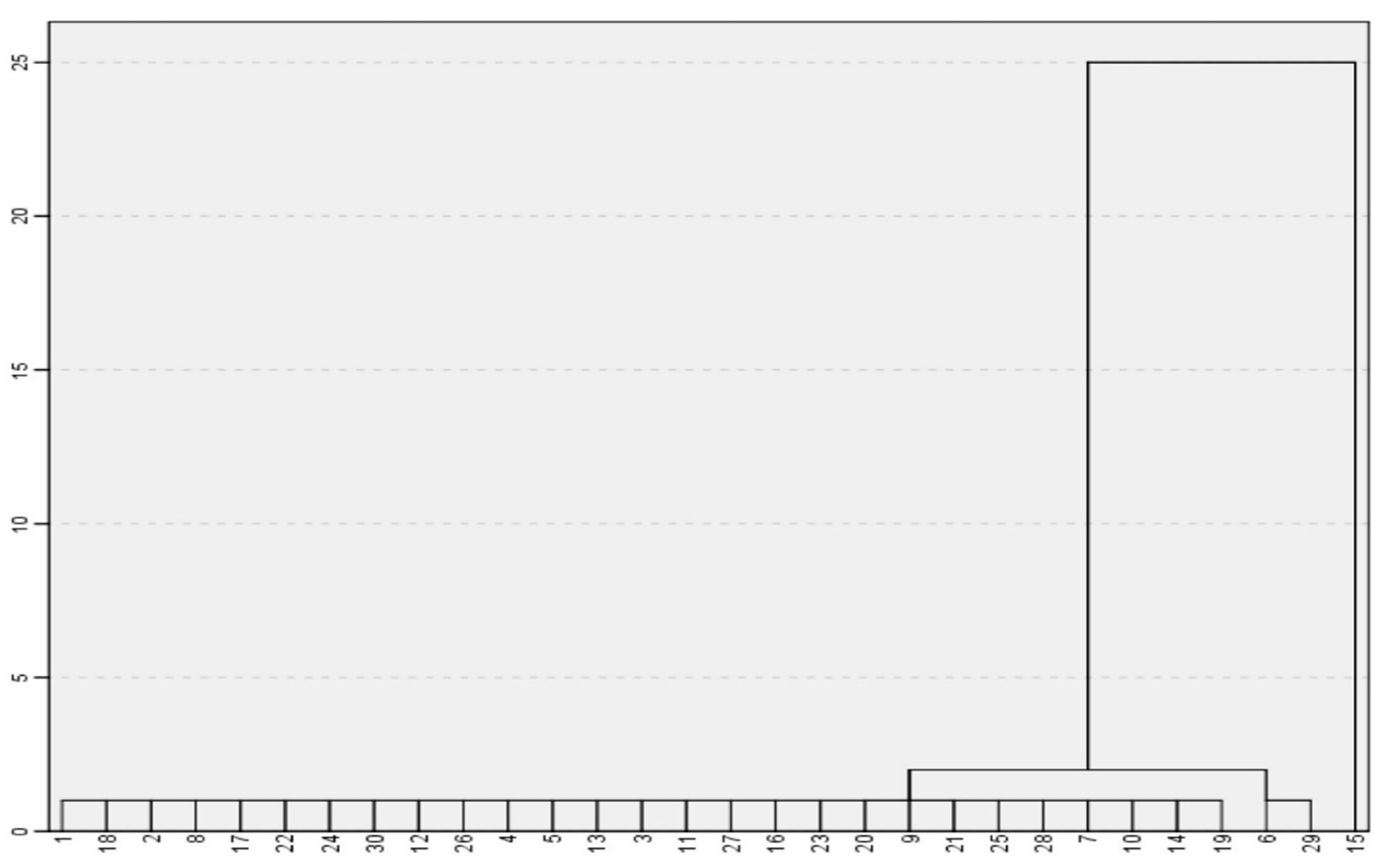 Sustainability 15 00659 g003